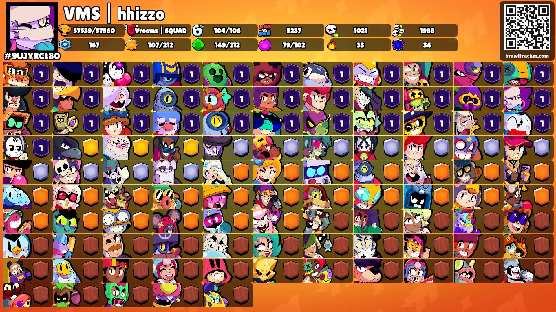VMS | hhizzo's Ranks