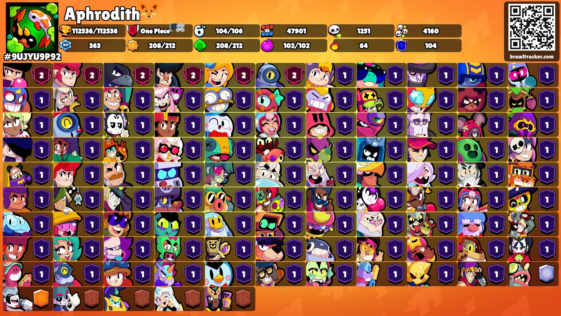 Aphrodith🦊's Ranks