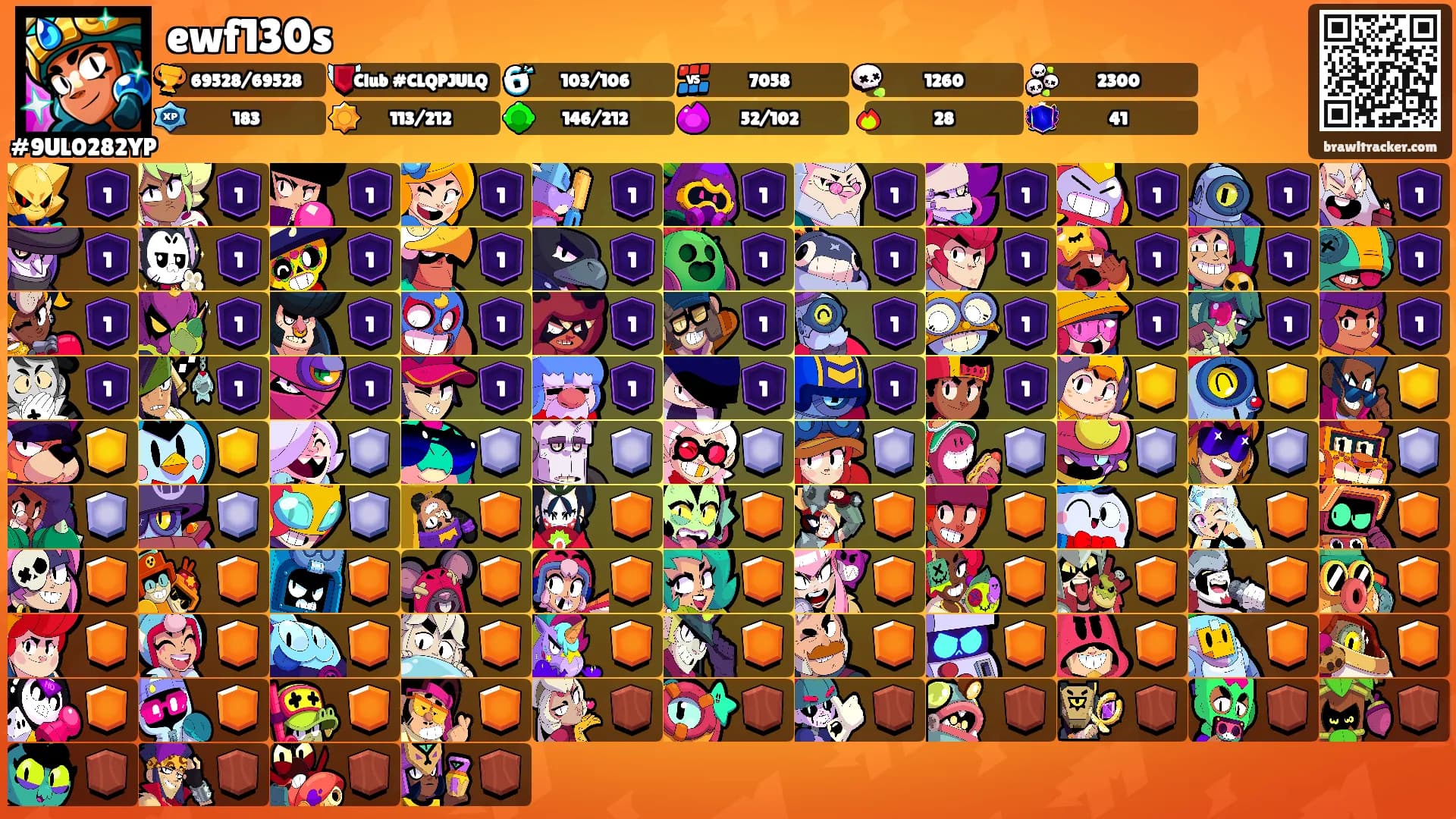 ewf130s's Ranks