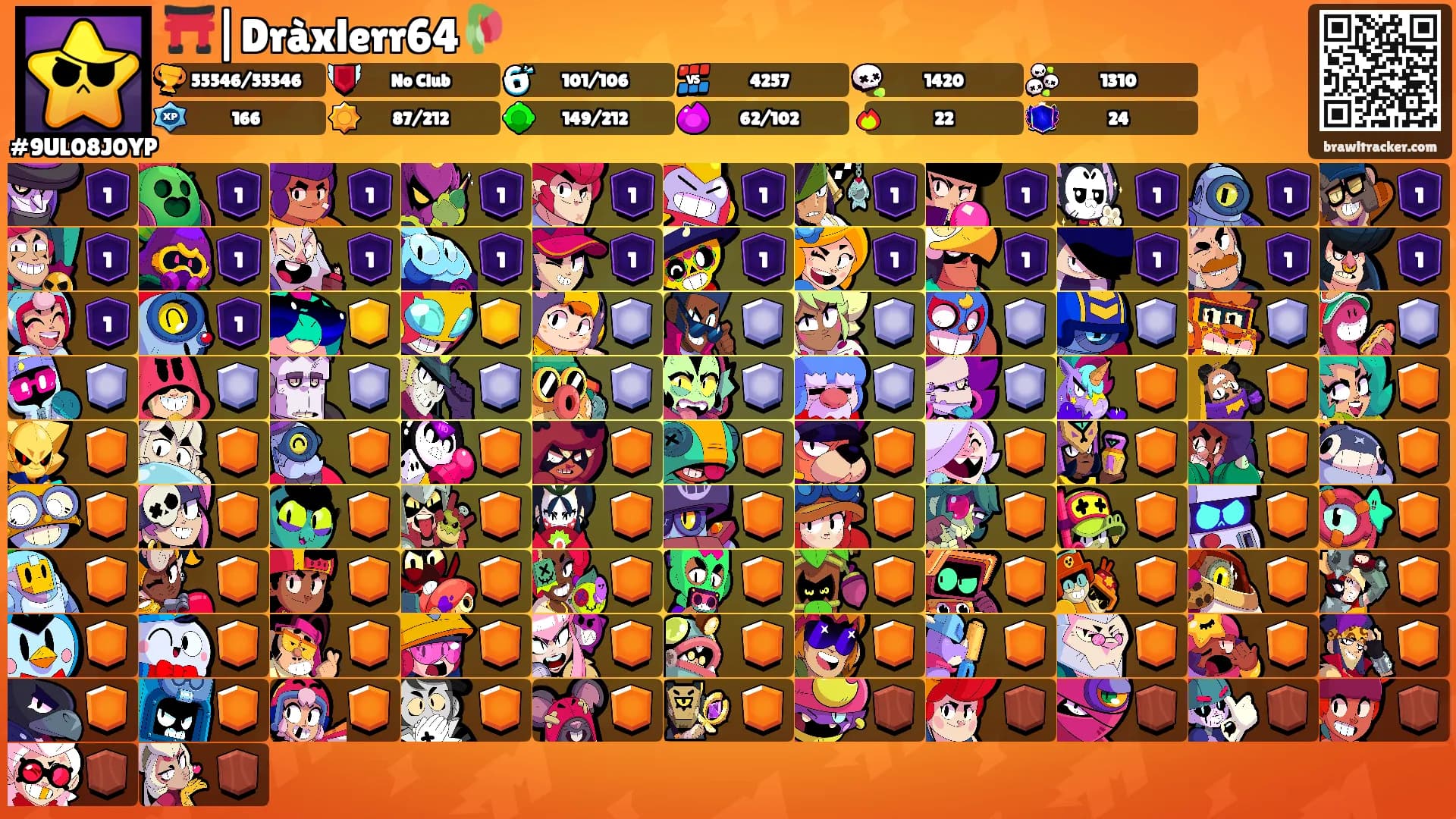 ⛩️|Dràxlerr64🥀's Ranks