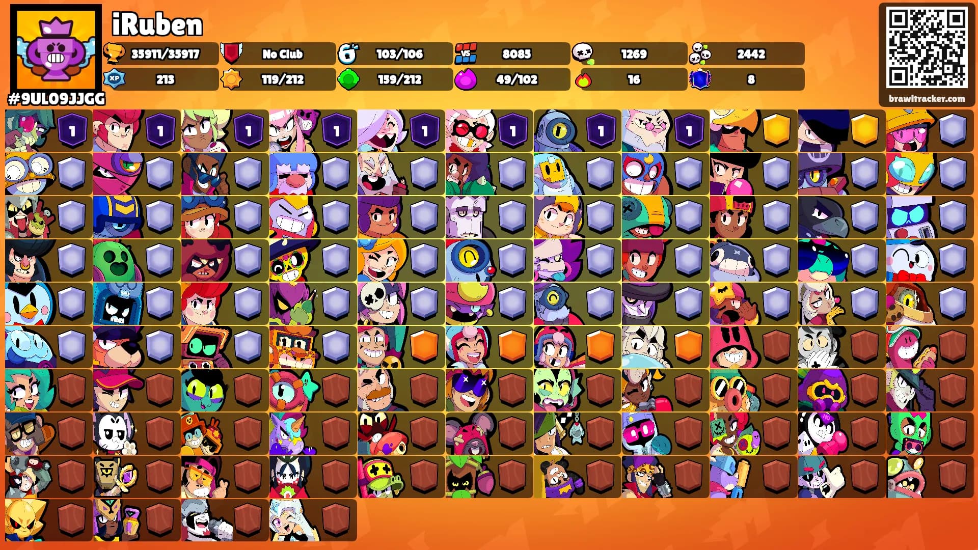 iRuben's Ranks