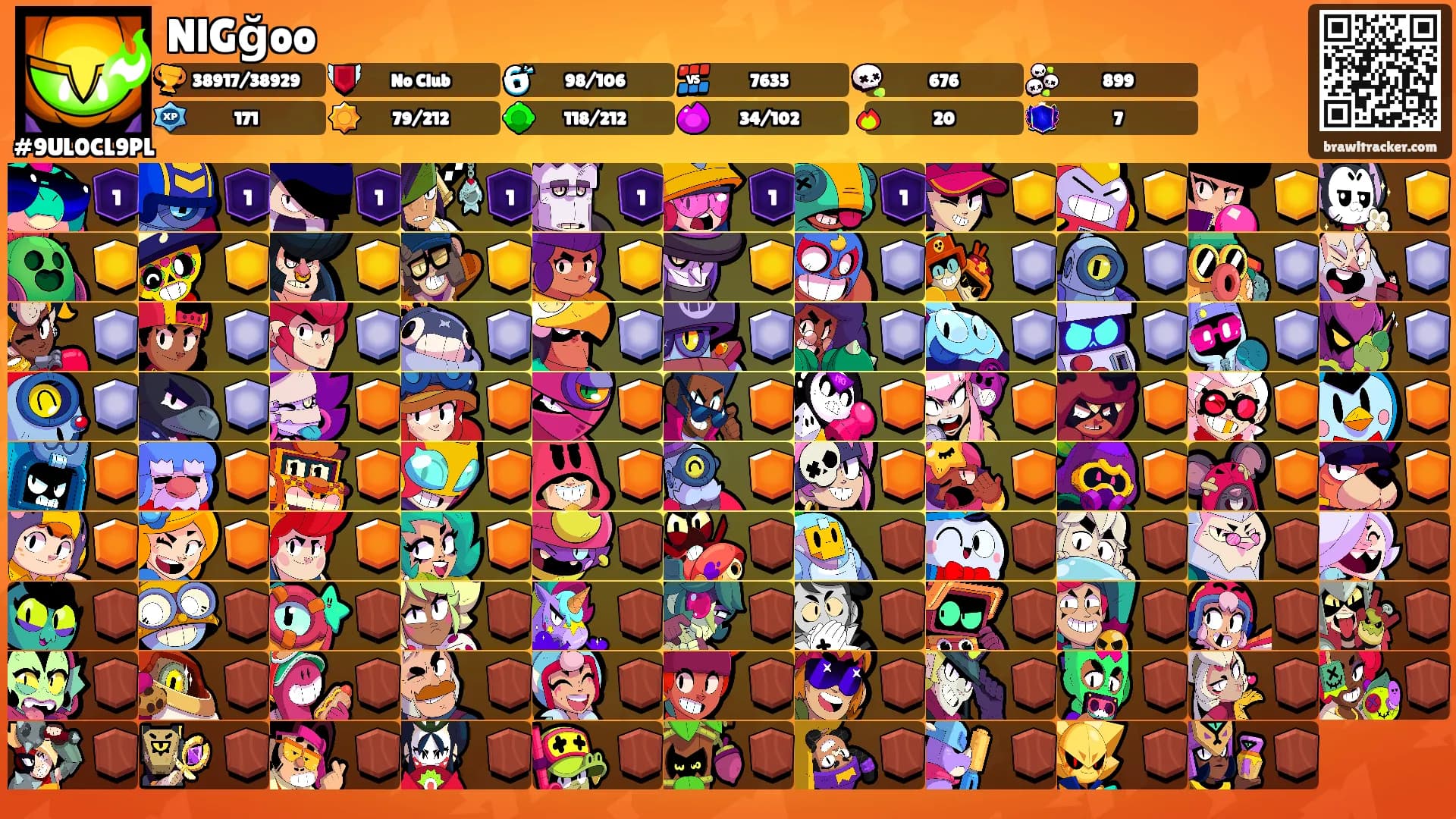 NlGğoo's Ranks