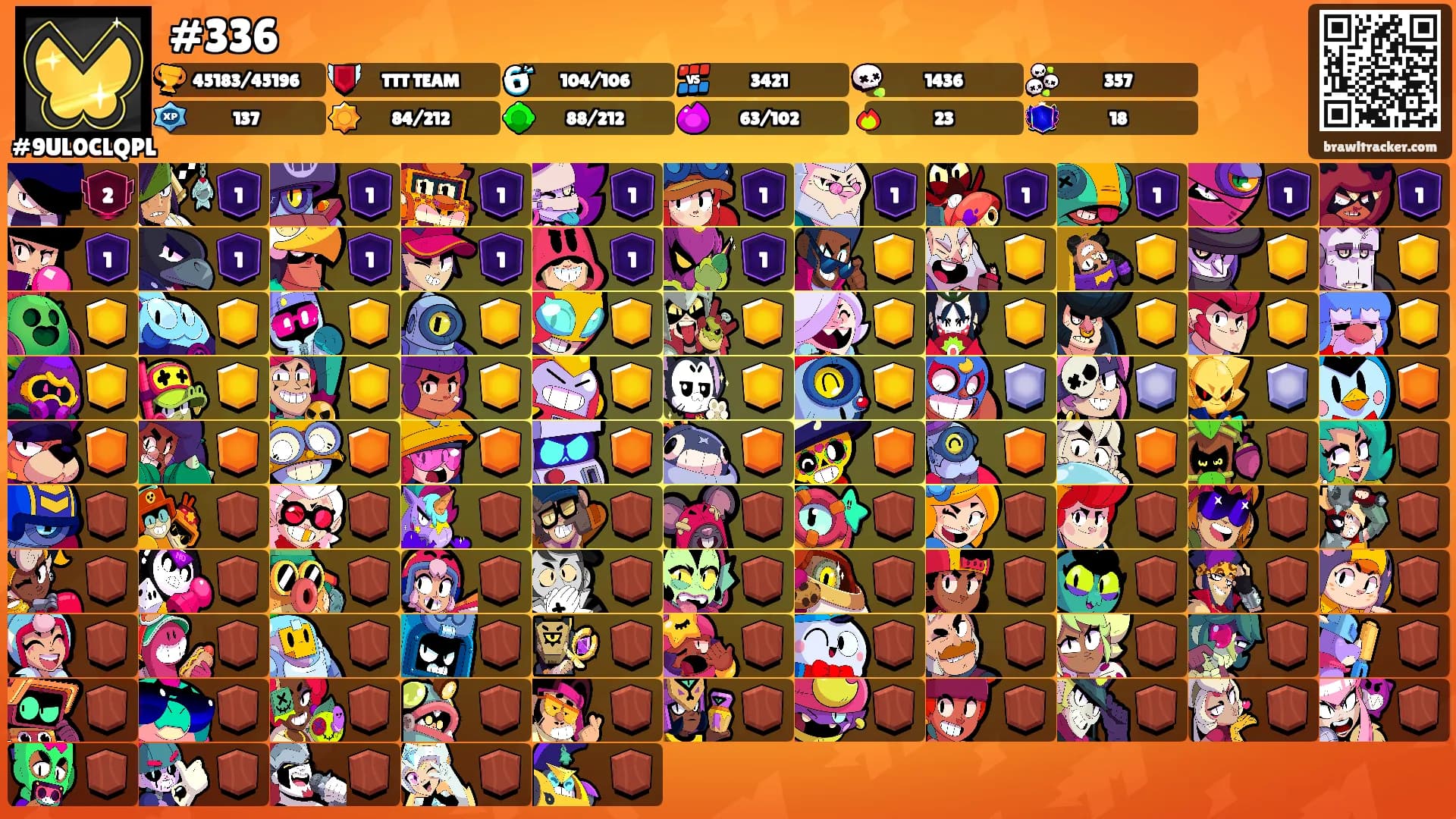 #336's Ranks