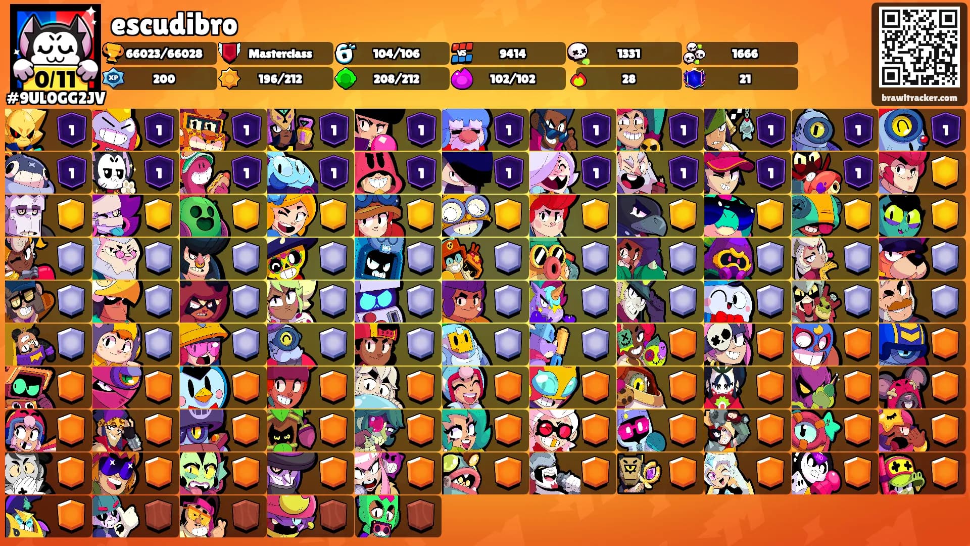 escudibro's Ranks