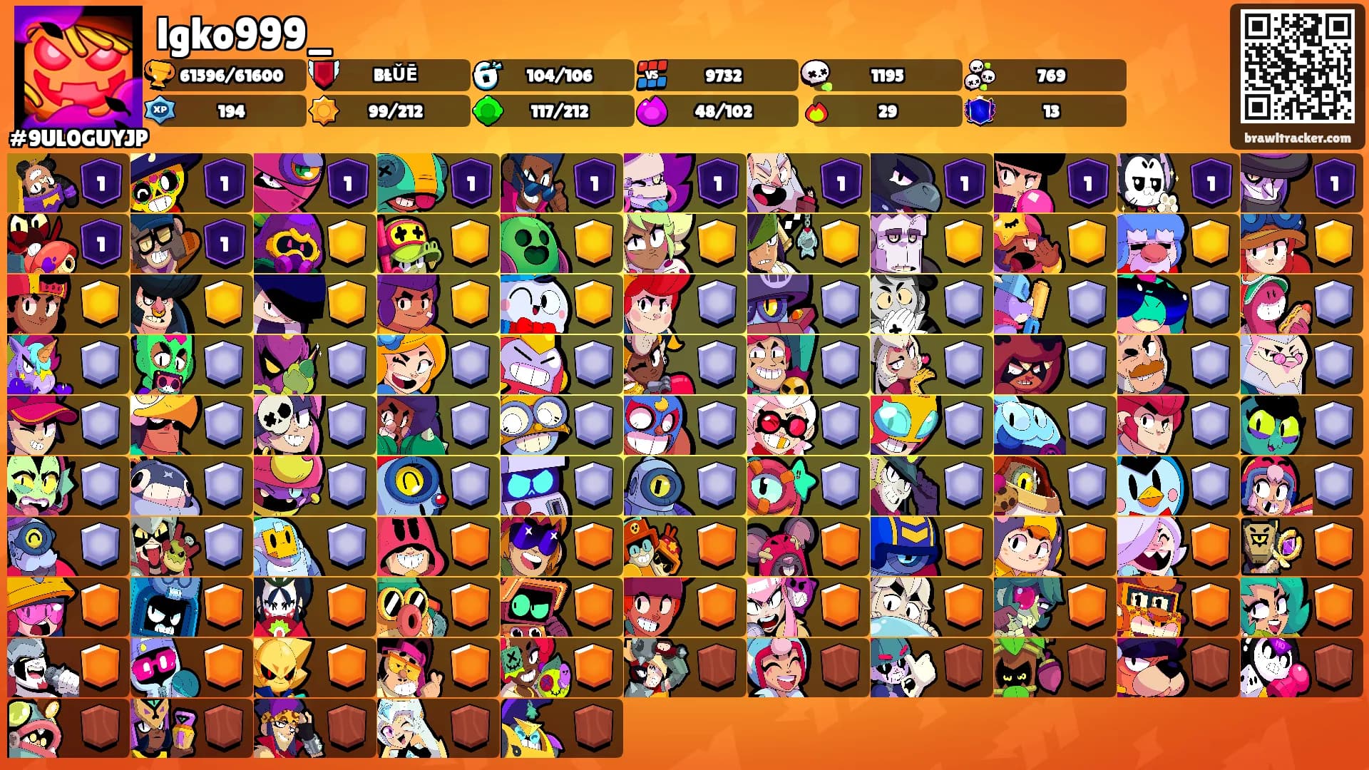 lgko999_'s Ranks