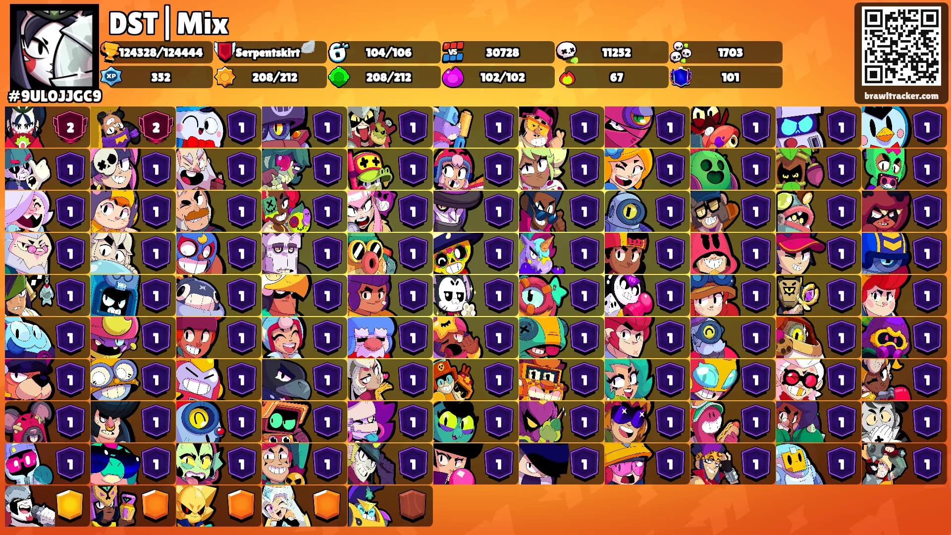DST|Mix's Ranks