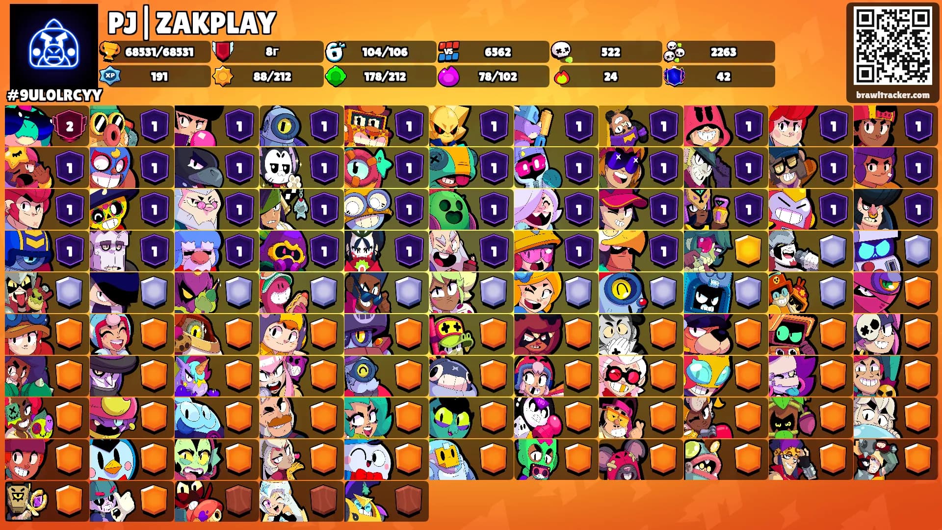 PJ|ZAKPLAY's Ranks
