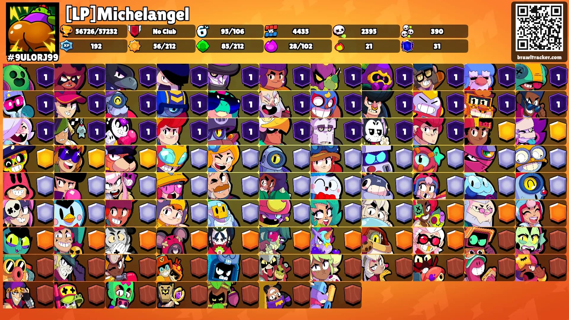 [LP]Michelangel's Ranks