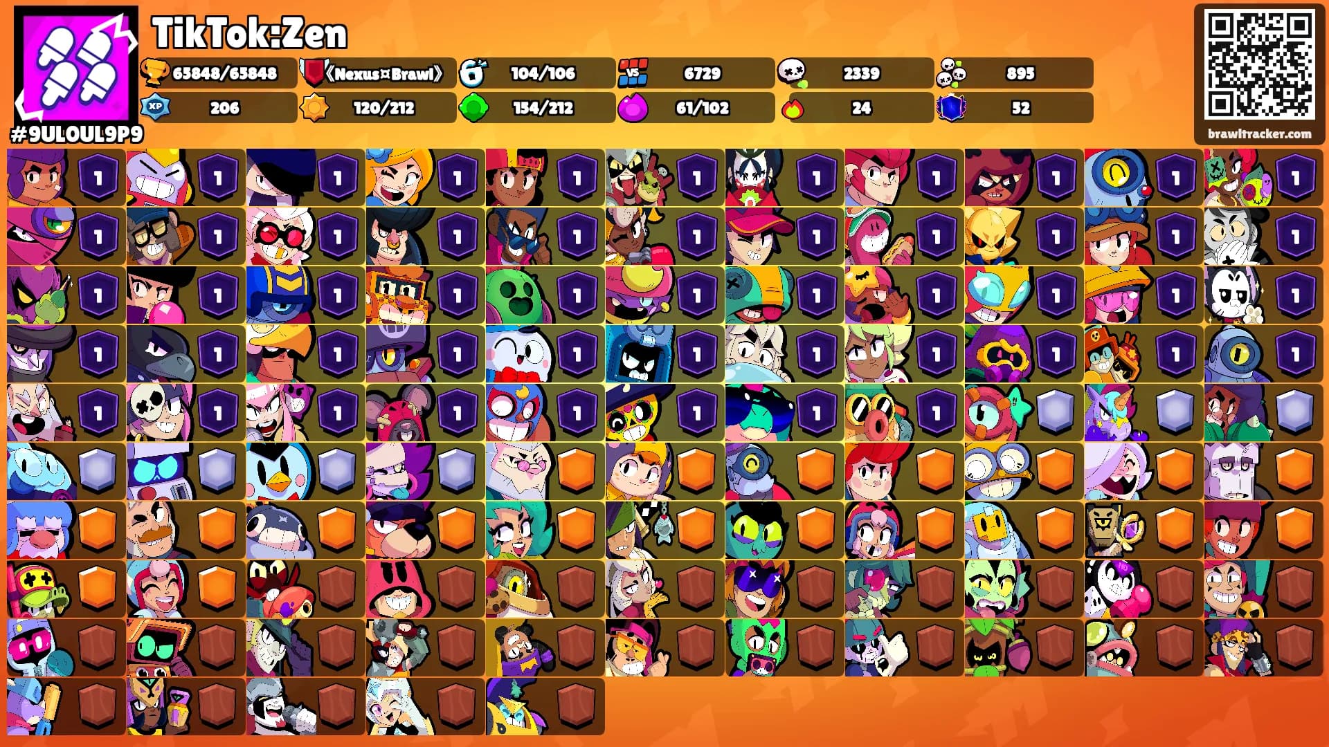 TikTok:Zen's Ranks