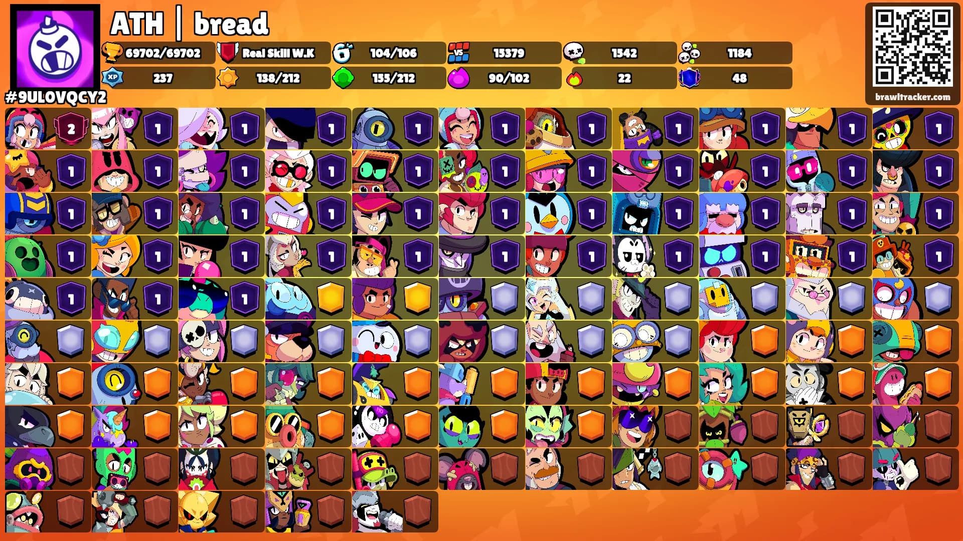 ATH | bread's Ranks