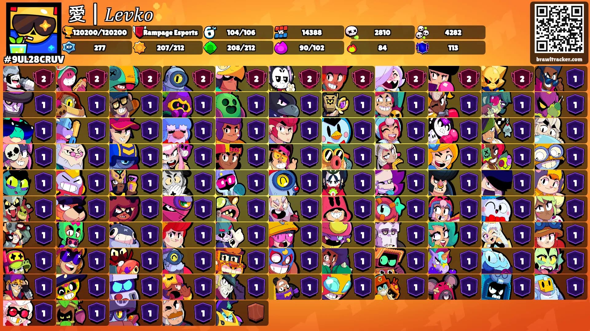 愛 | 𝐿𝑒𝑣𝑘𝑜✨'s Ranks