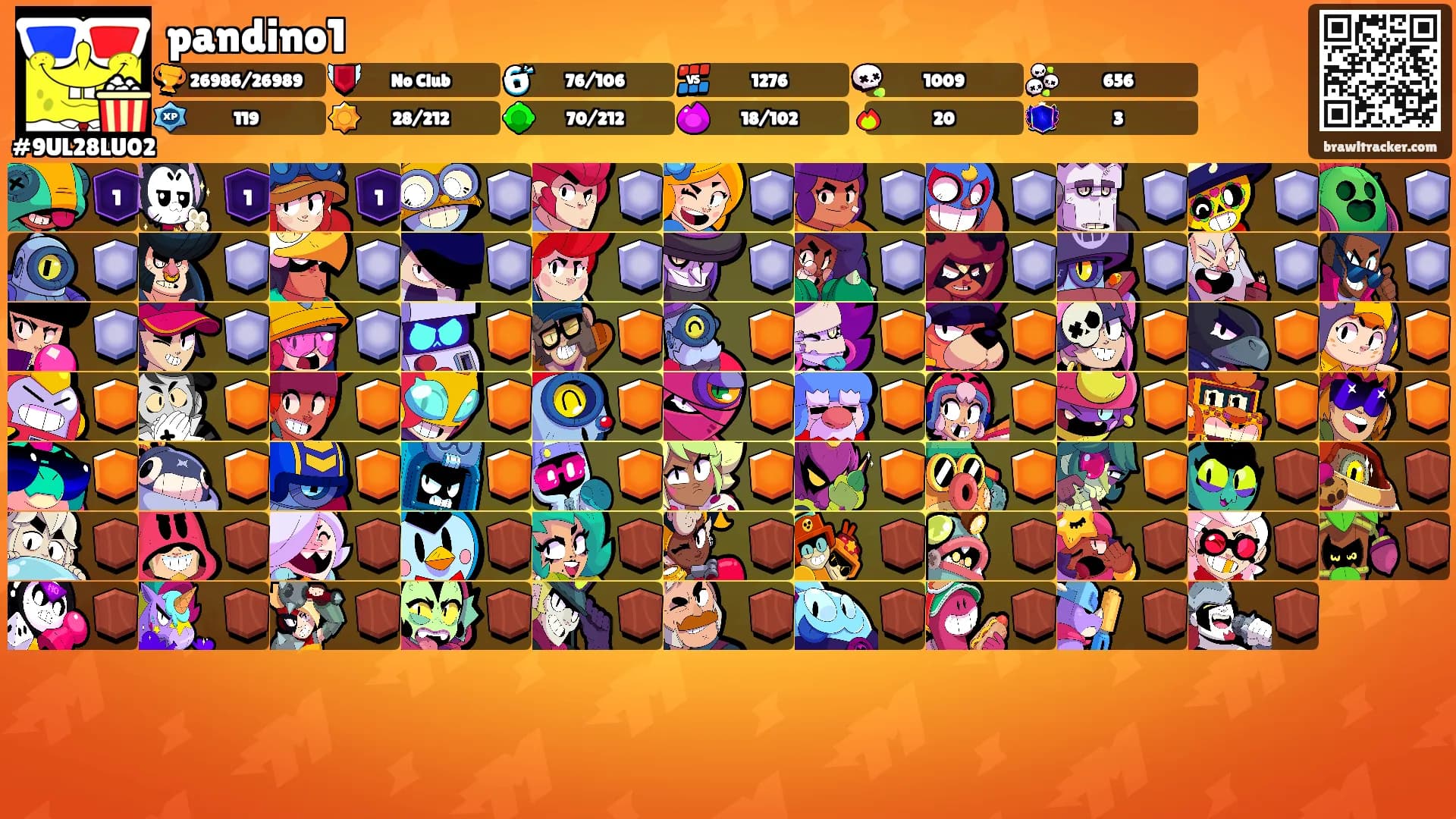pandino1's Ranks