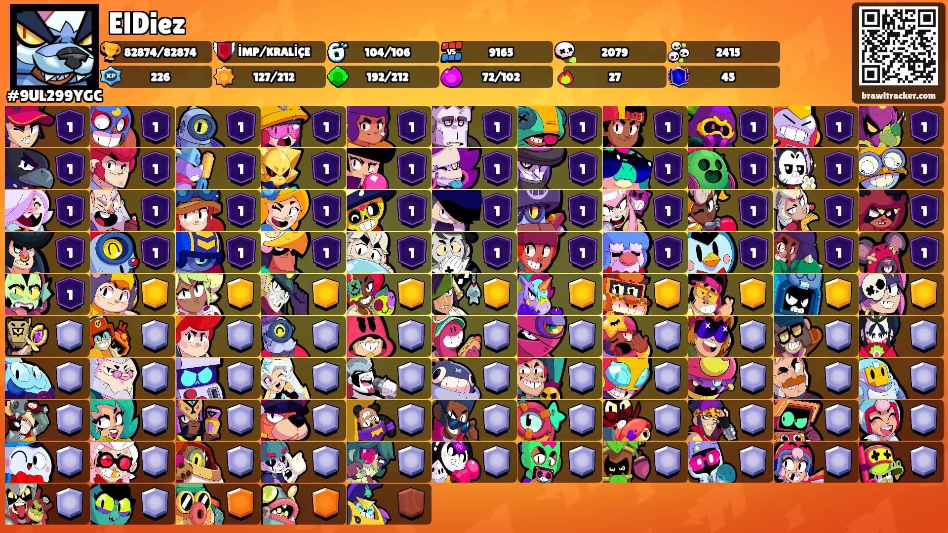 ElDiez's Ranks