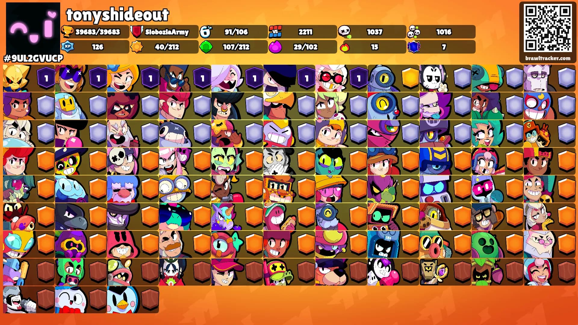 tonyshideout's Ranks