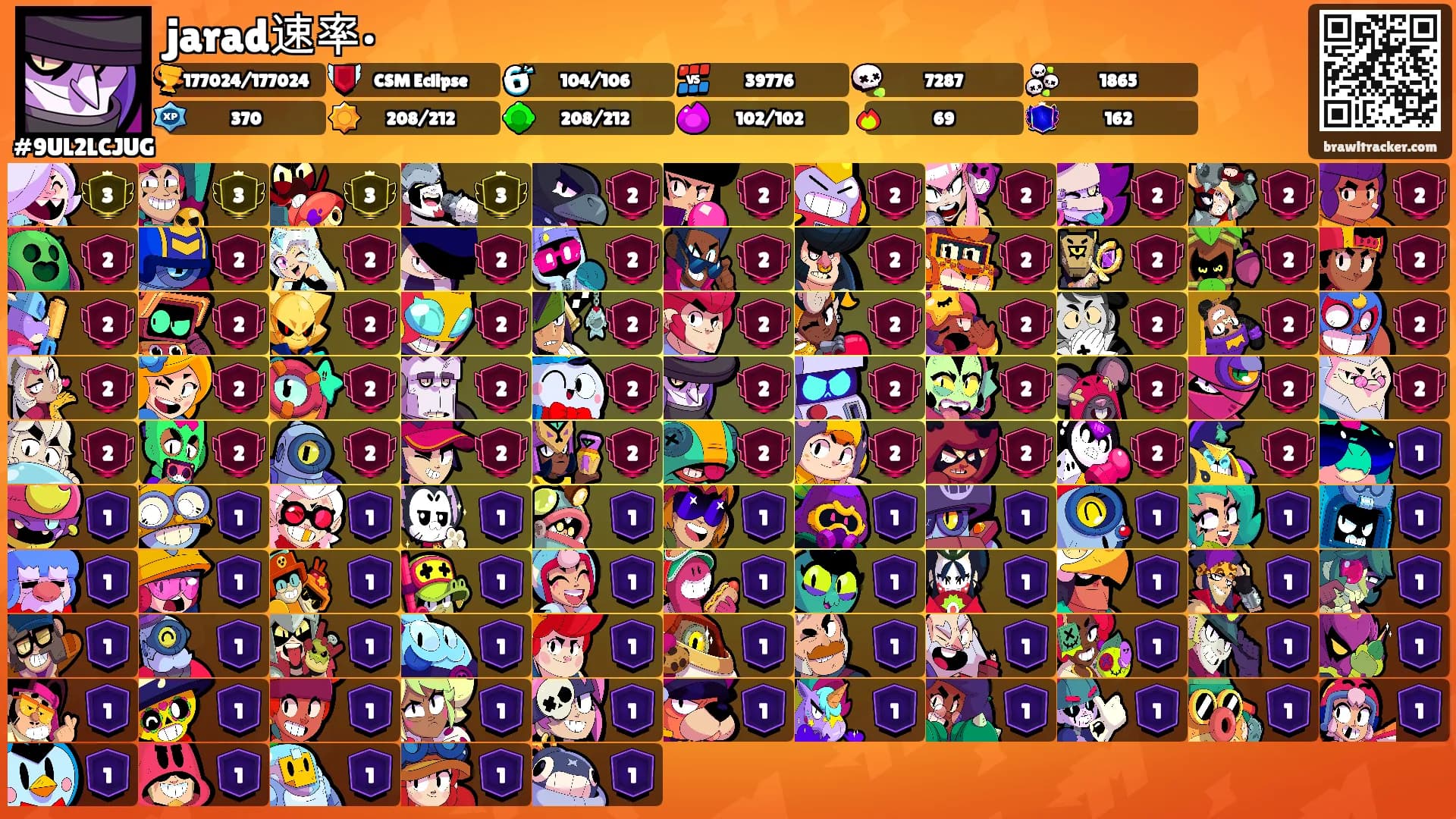 jarad速率•'s Ranks
