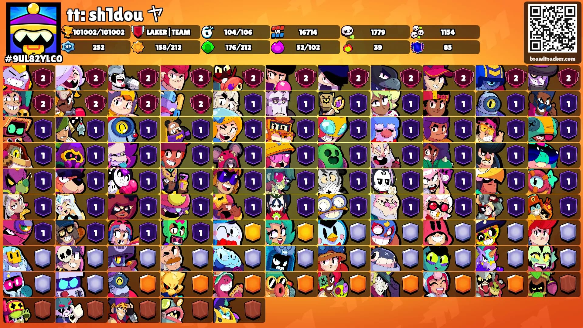 tt: sh1dou ヤ's Ranks