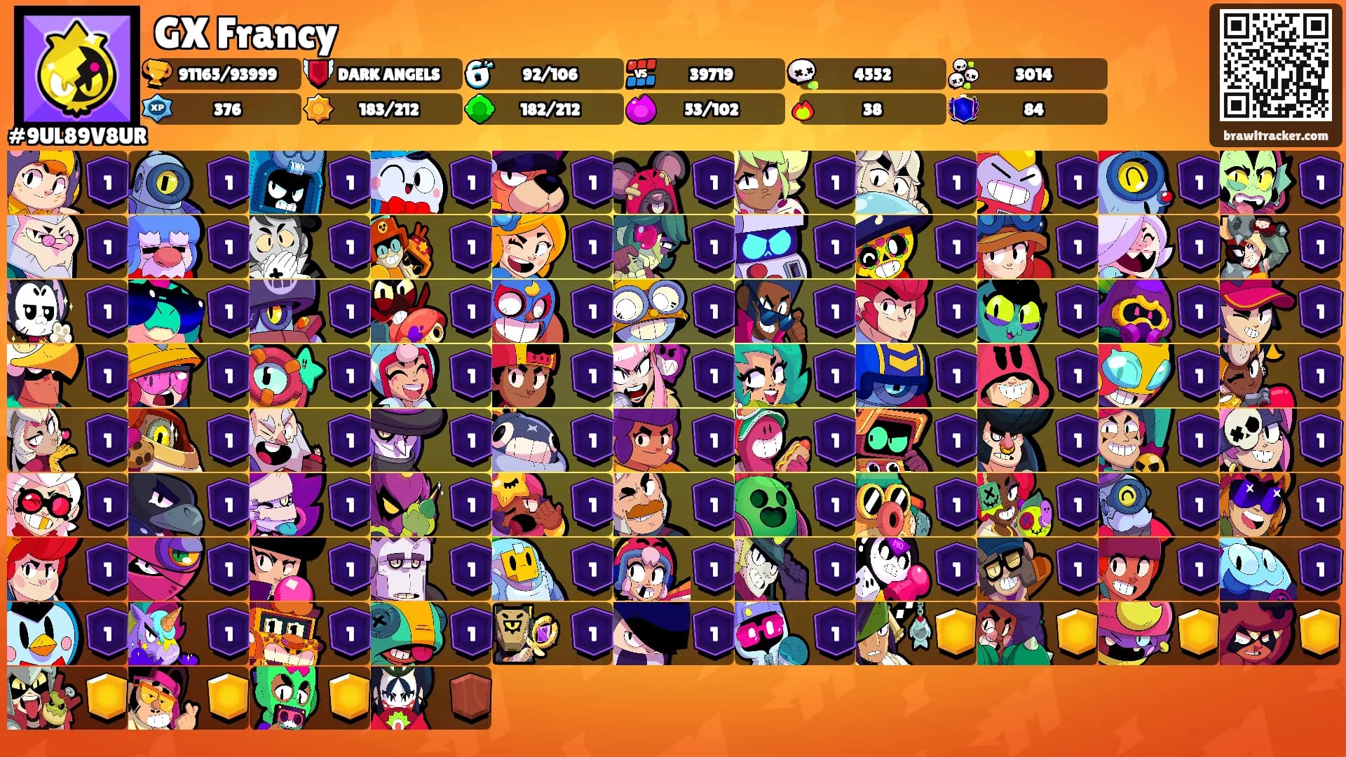 GX Francy's Ranks