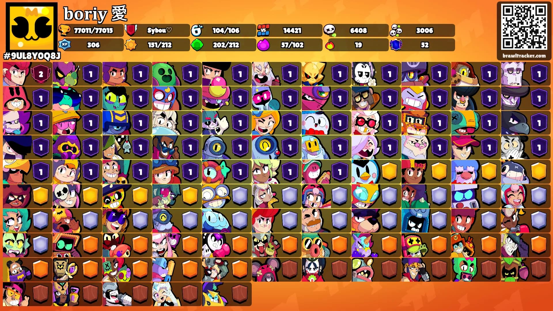 𝐛𝐨𝐫𝐢𝐲 愛's Ranks