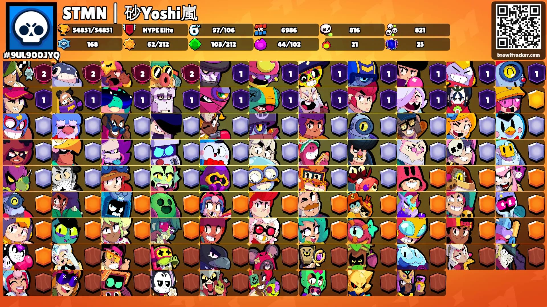 STMN | 砂Yoshi嵐's Ranks