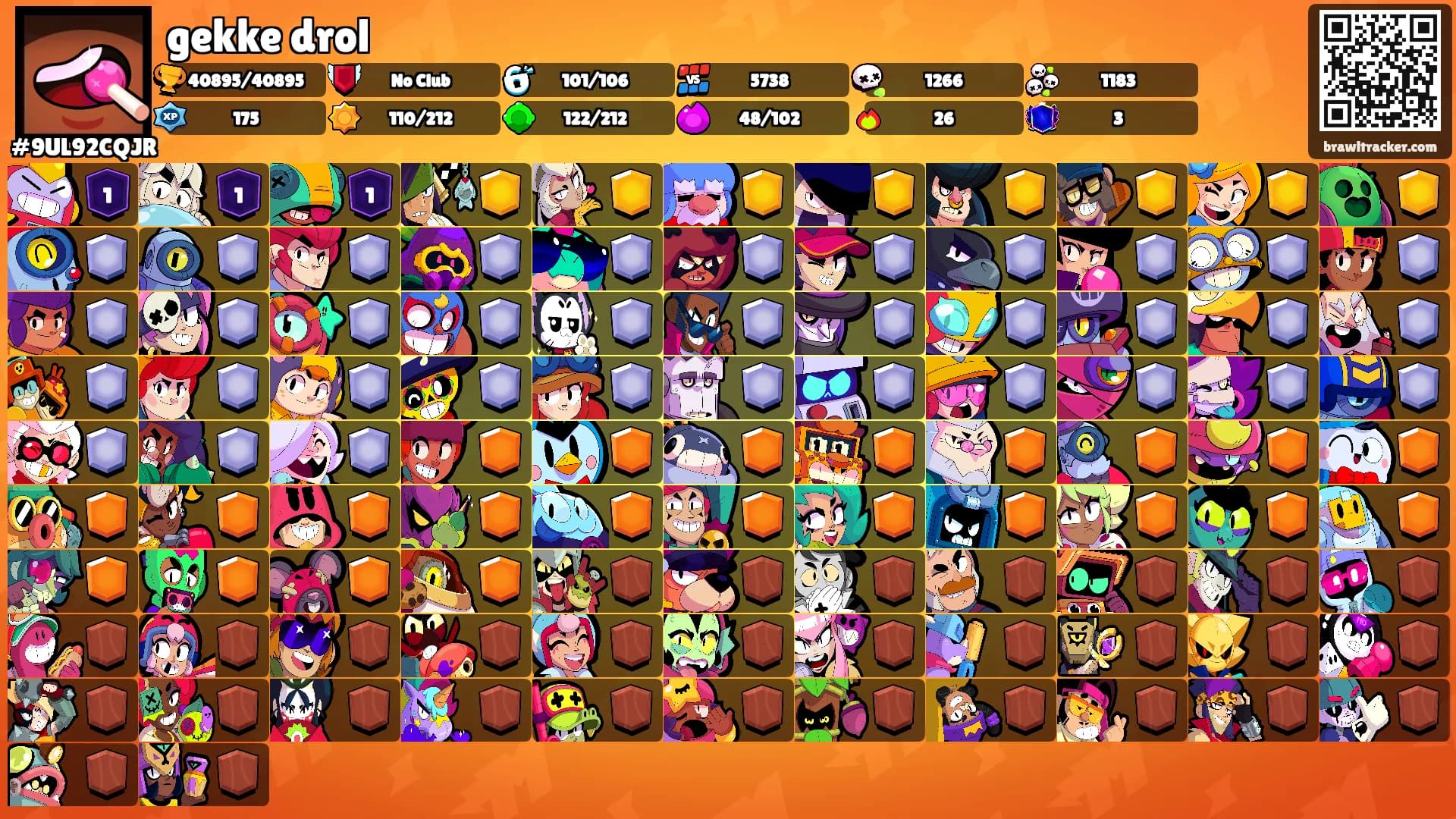 gekke drol's Ranks