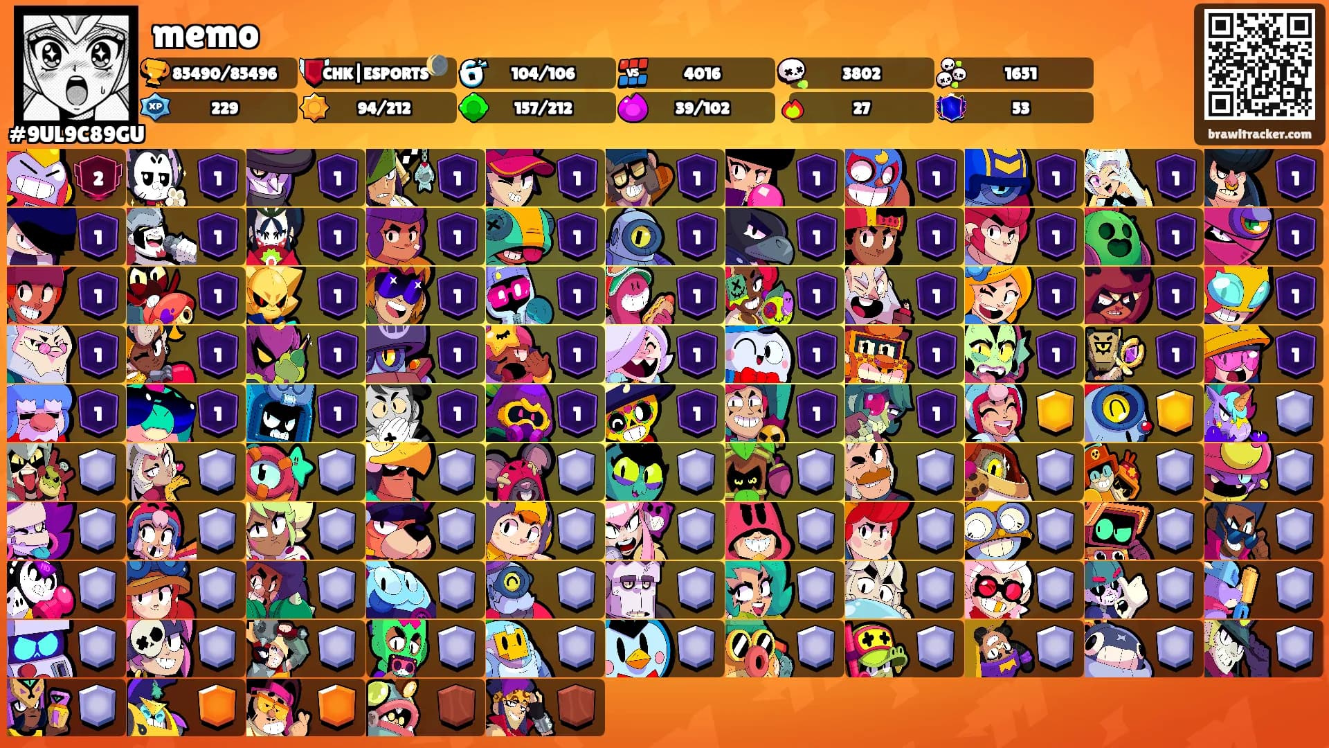 memo's Ranks