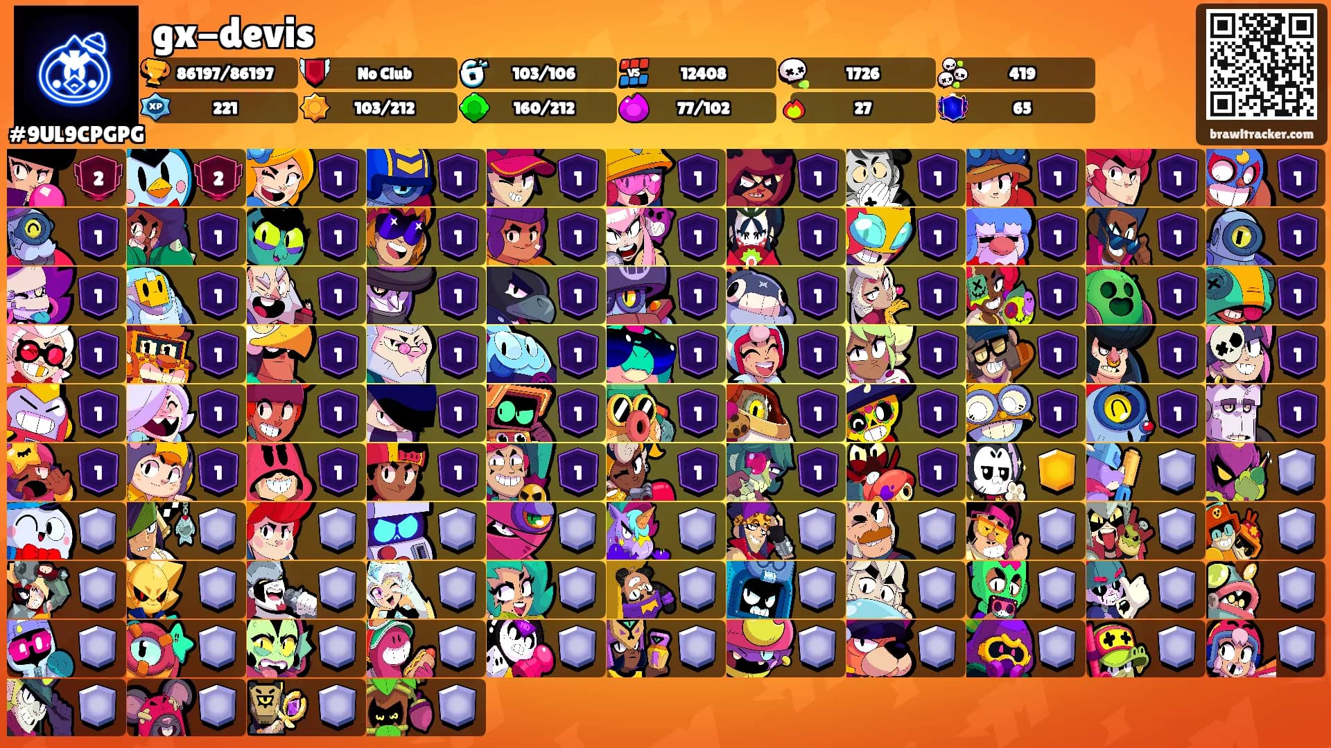 gx-devis's Ranks