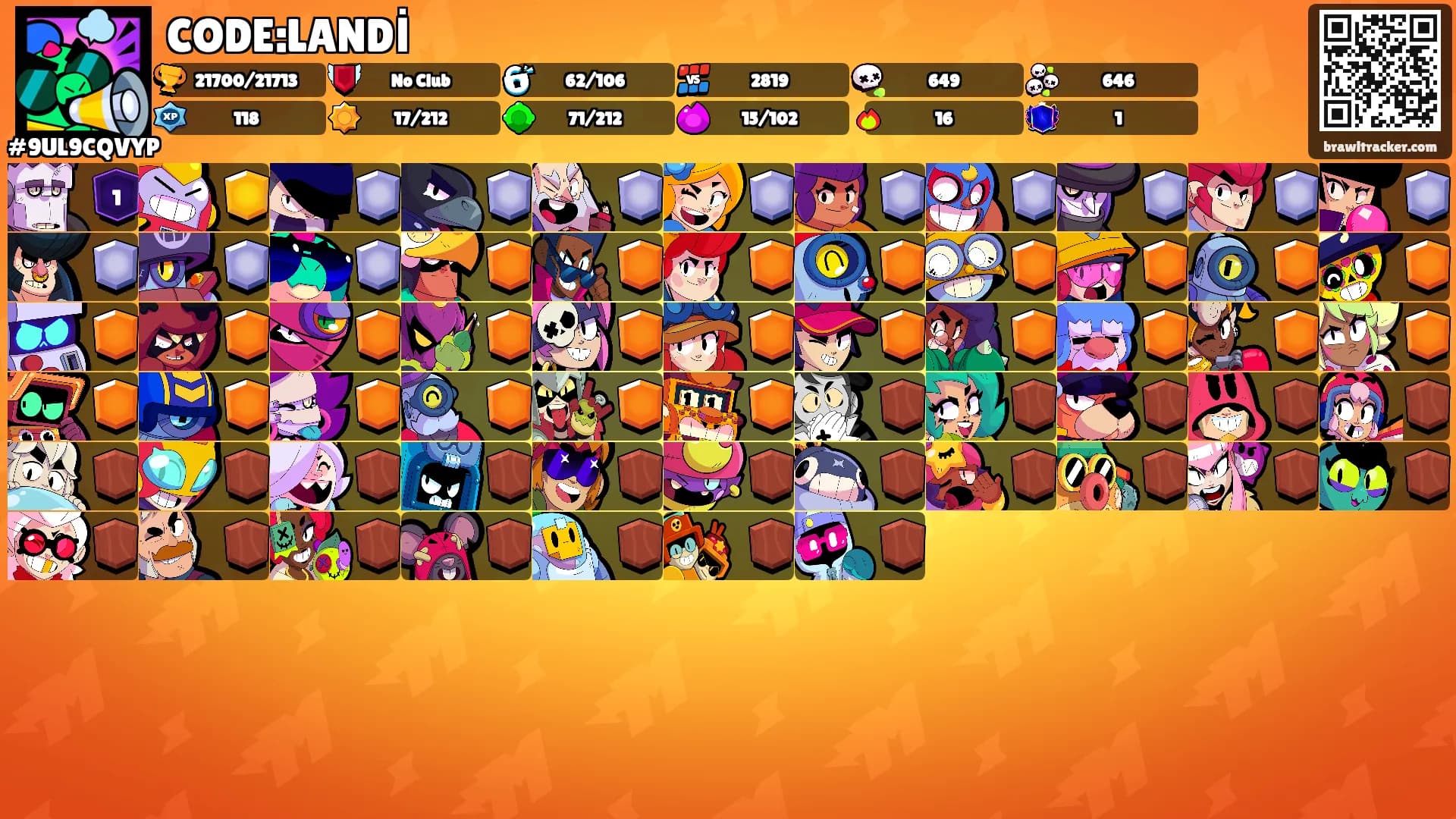 CODE:LANDİ's Ranks