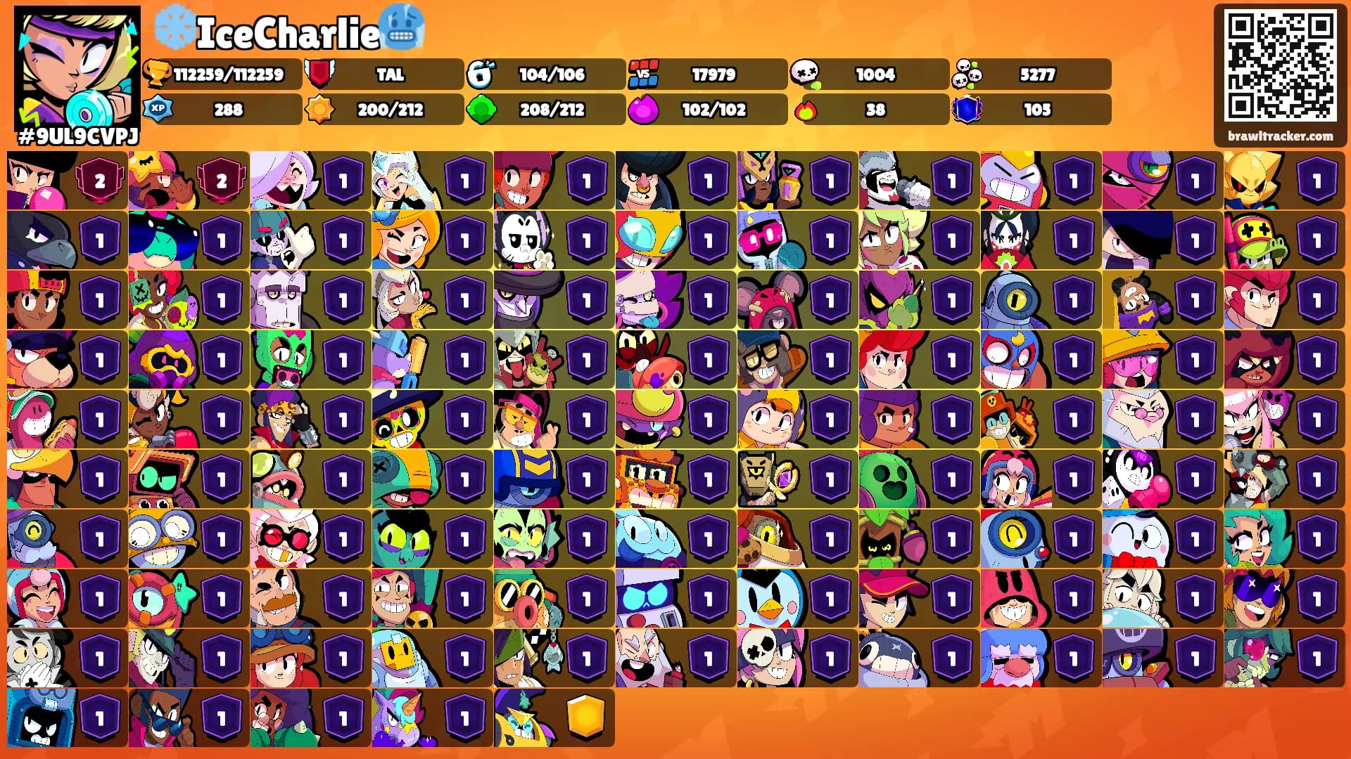 ❄️IceCharlie🥶's Ranks