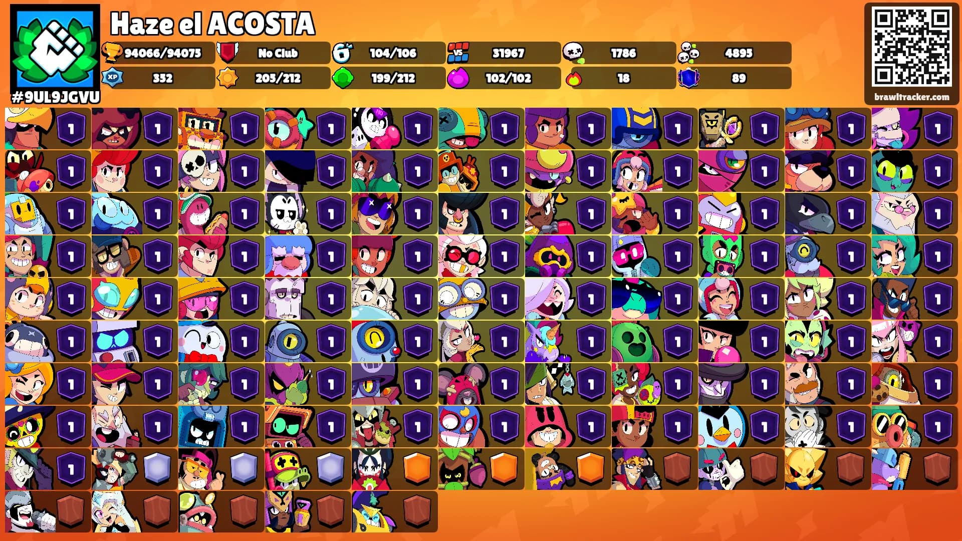 Haze el ACOSTA's Ranks