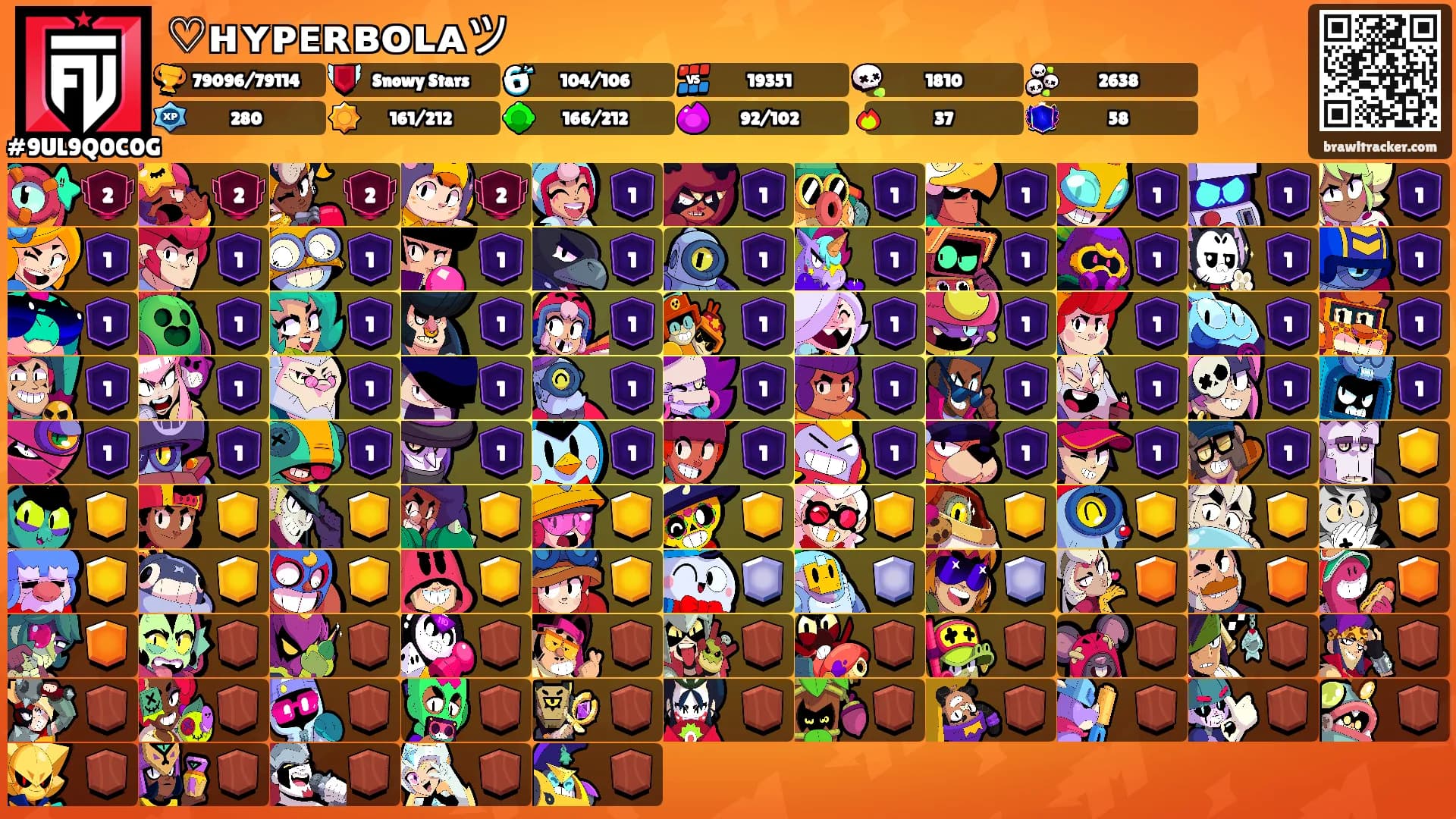 ♡ʜʏᴘᴇʀʙᴏʟᴀツ's Ranks