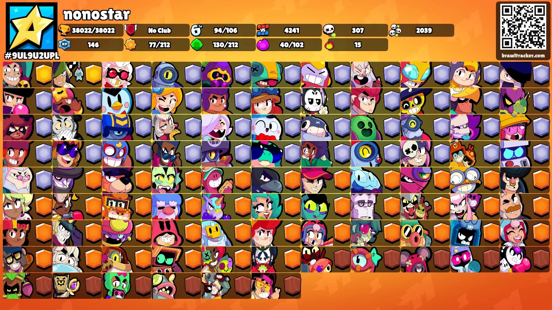 nonostar's Ranks