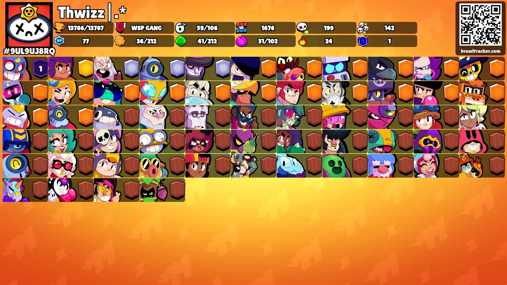 Thwizz|.*'s Ranks