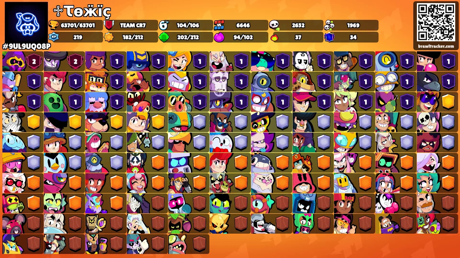 ♱Ꚍөӝїҫ's Ranks