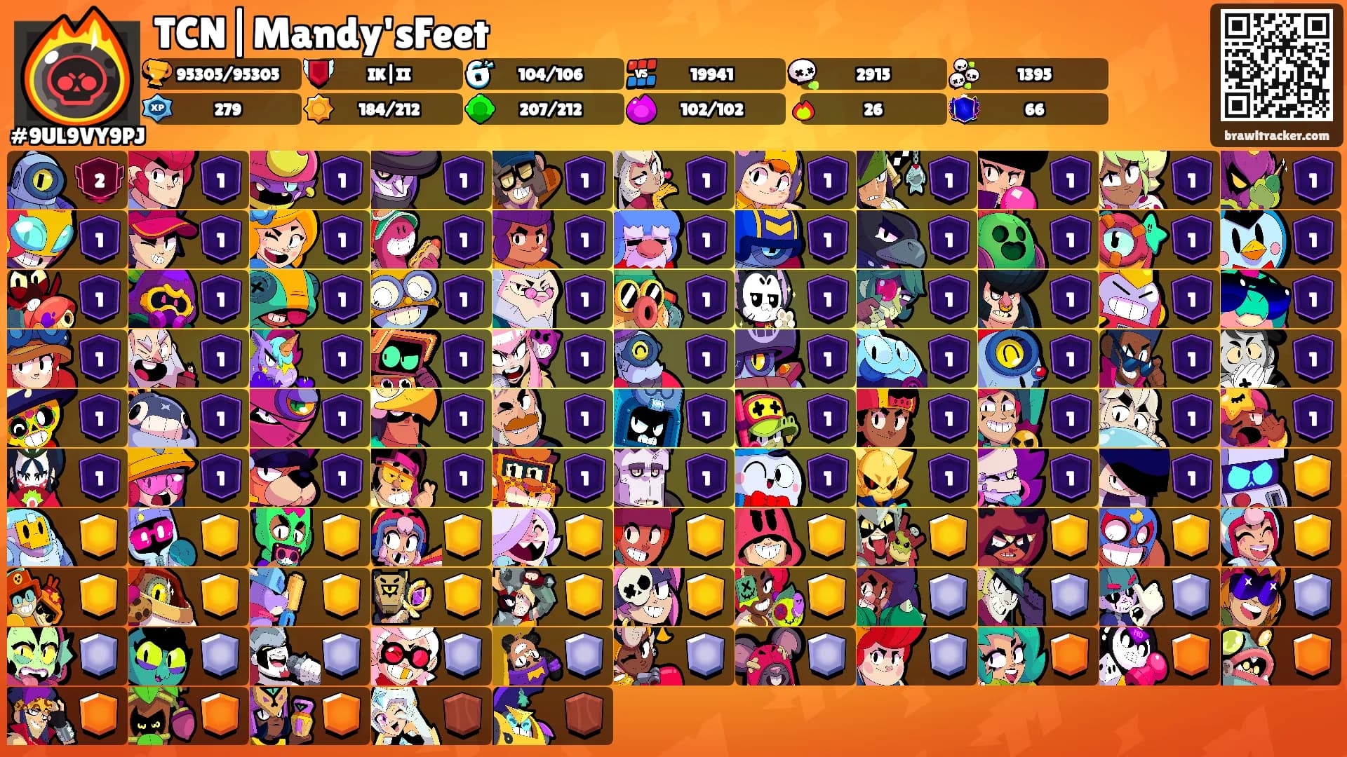 TCN|Mandy'sFeet's Ranks