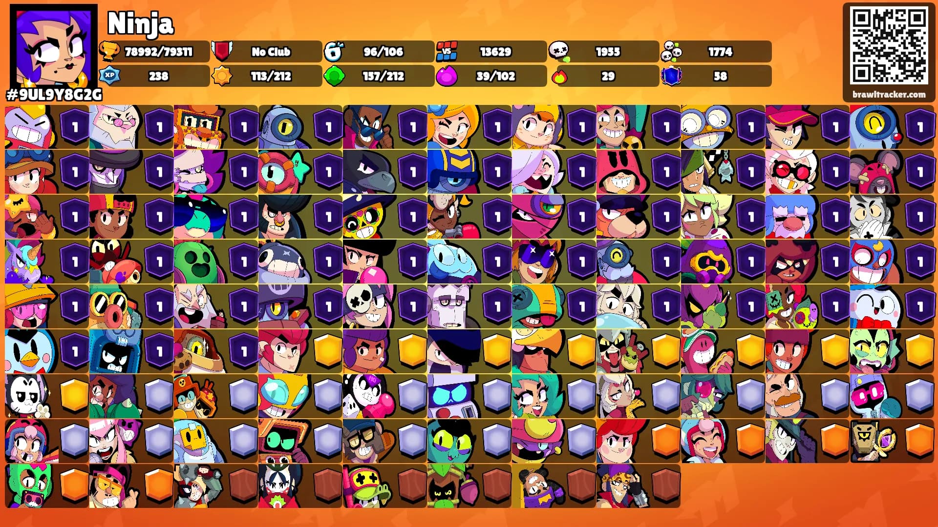 Ninja's Ranks
