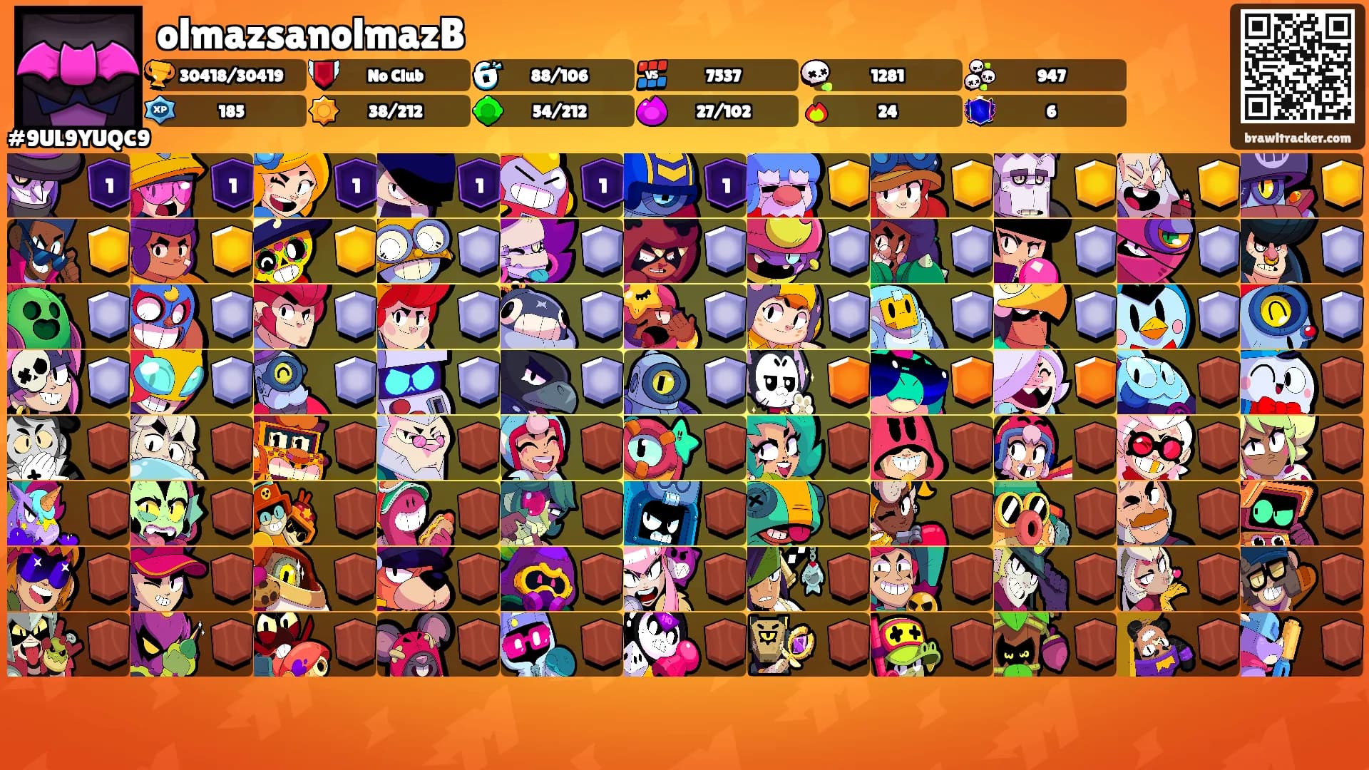 olmazsanolmazB's Ranks
