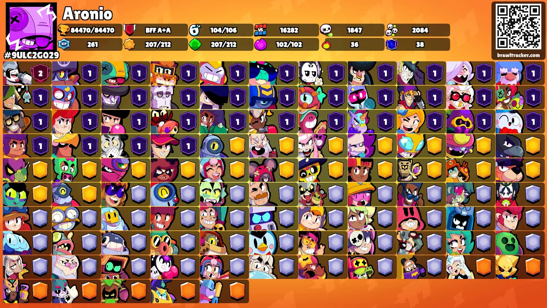 Aronio's Ranks