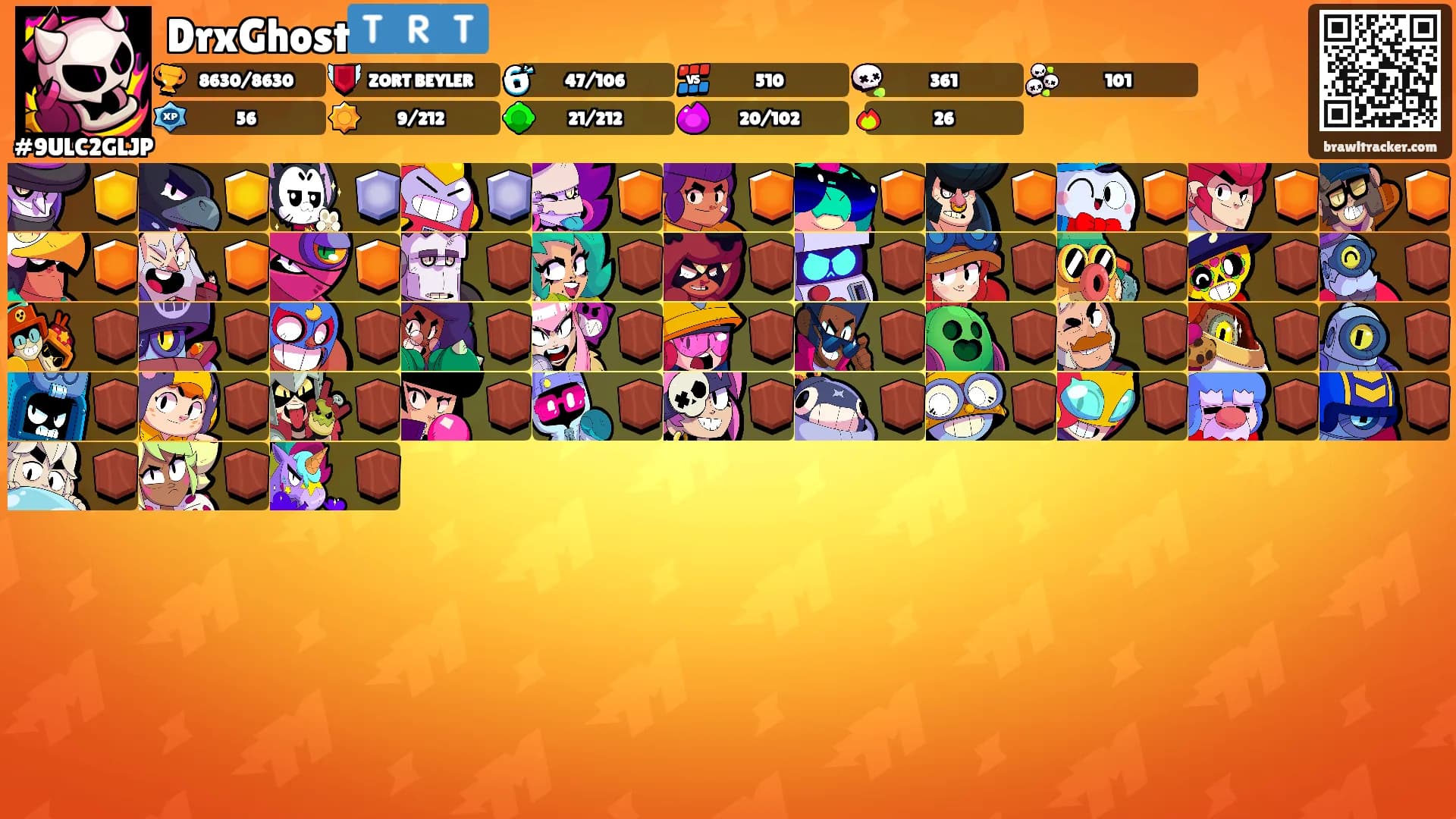 DrxGhost🇹🇷🇹's Ranks