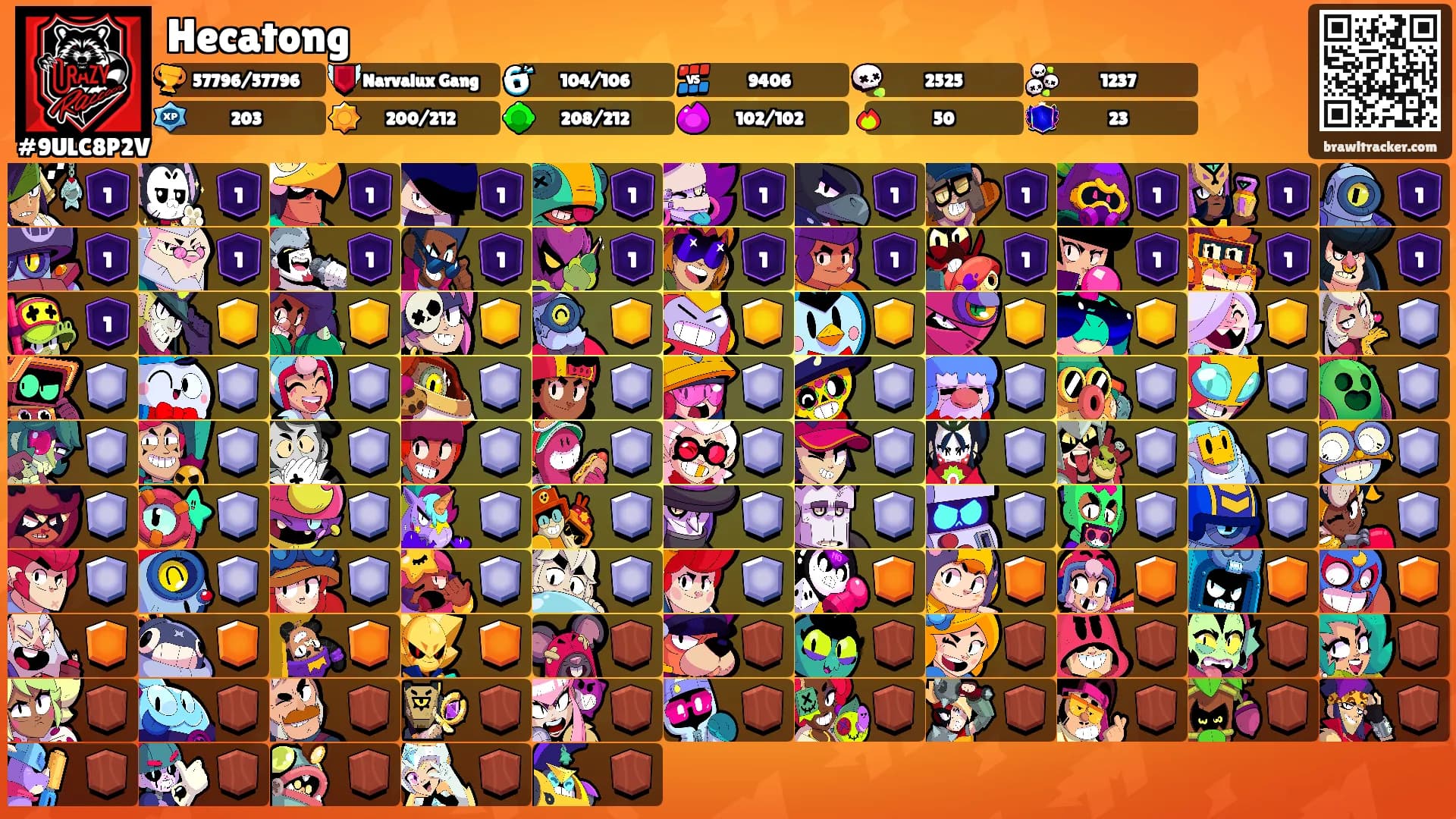 Hecatong's Ranks