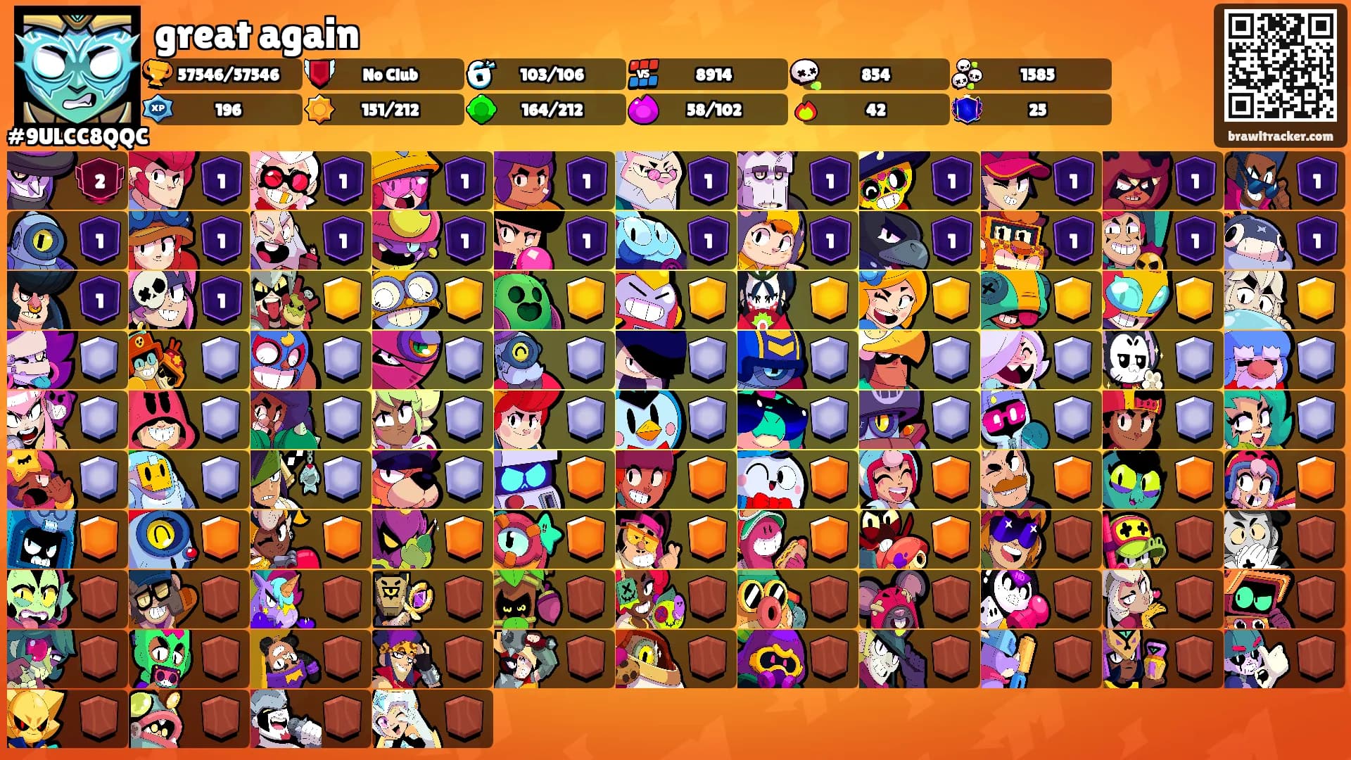 great again's Ranks