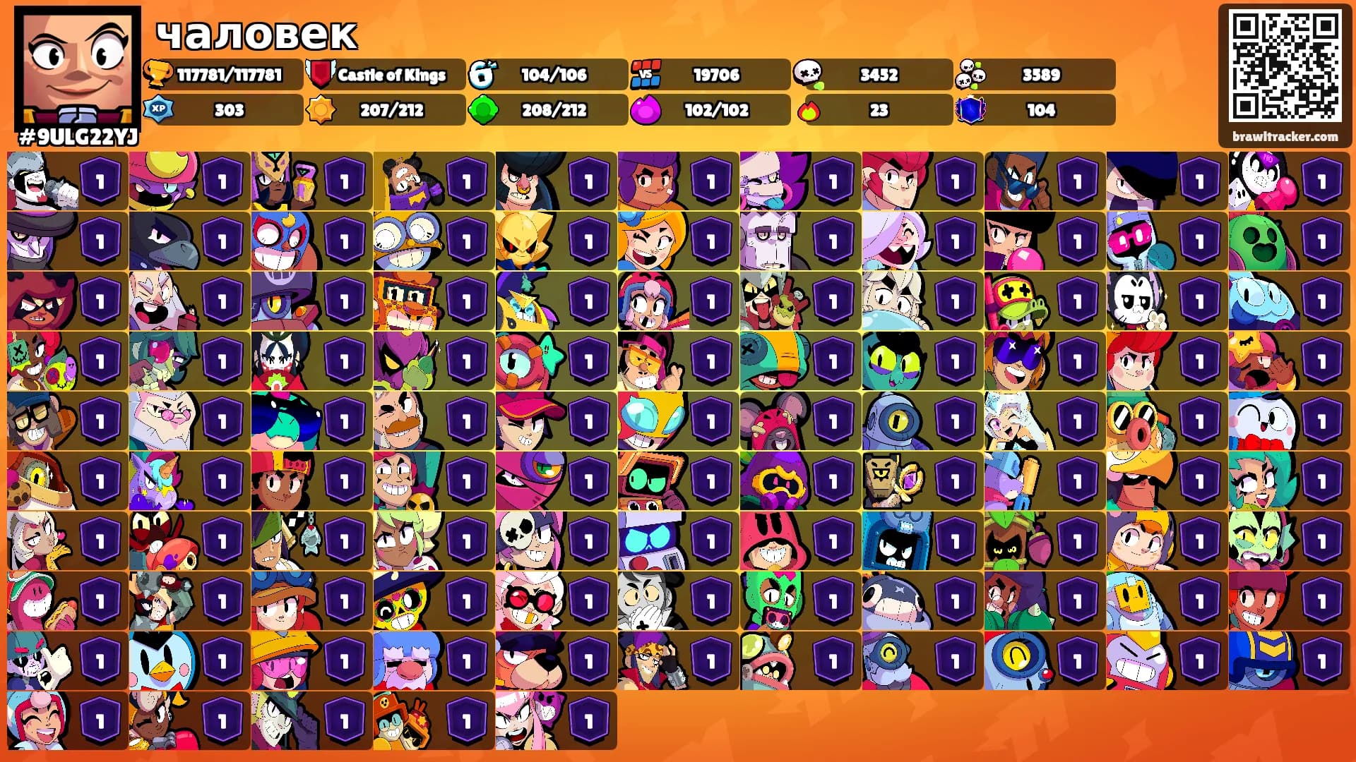 чаловек's Ranks
