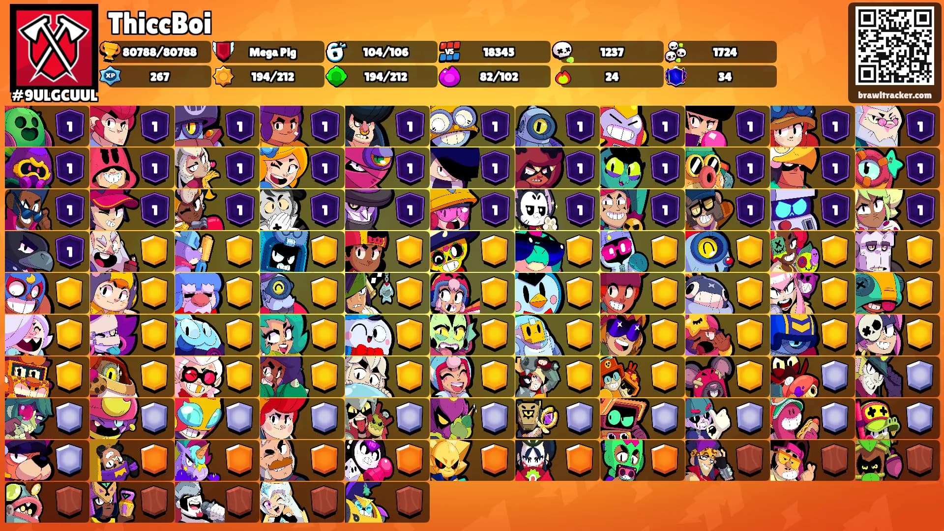 ThiccBoi's Ranks
