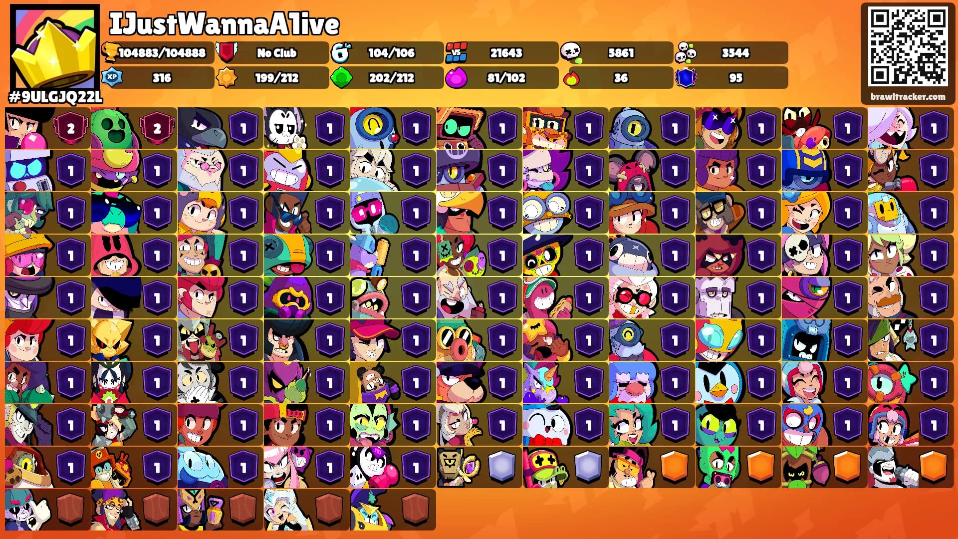 IJustWannaA1ive's Ranks