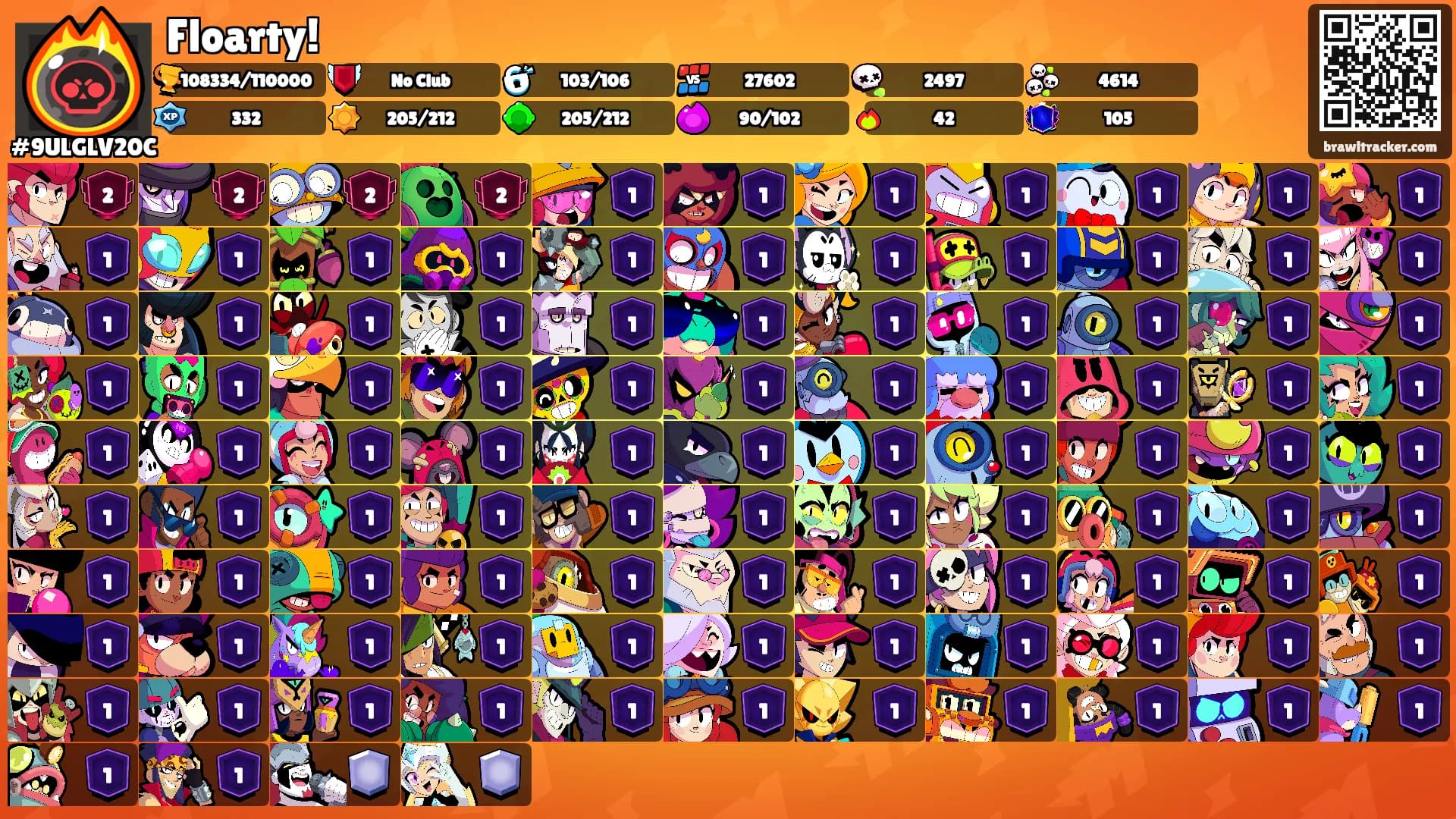 Floarty!'s Ranks