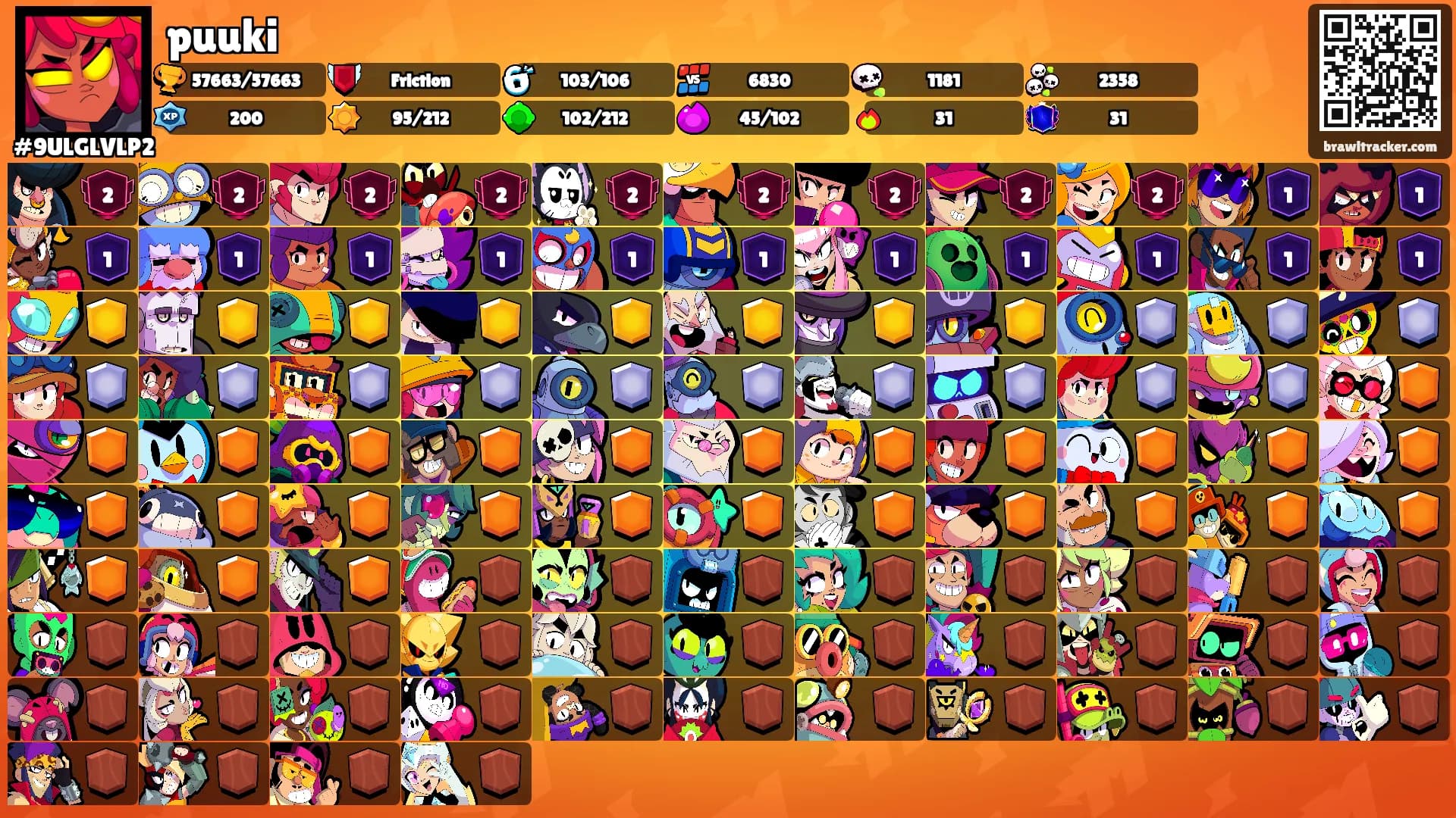puuki's Ranks