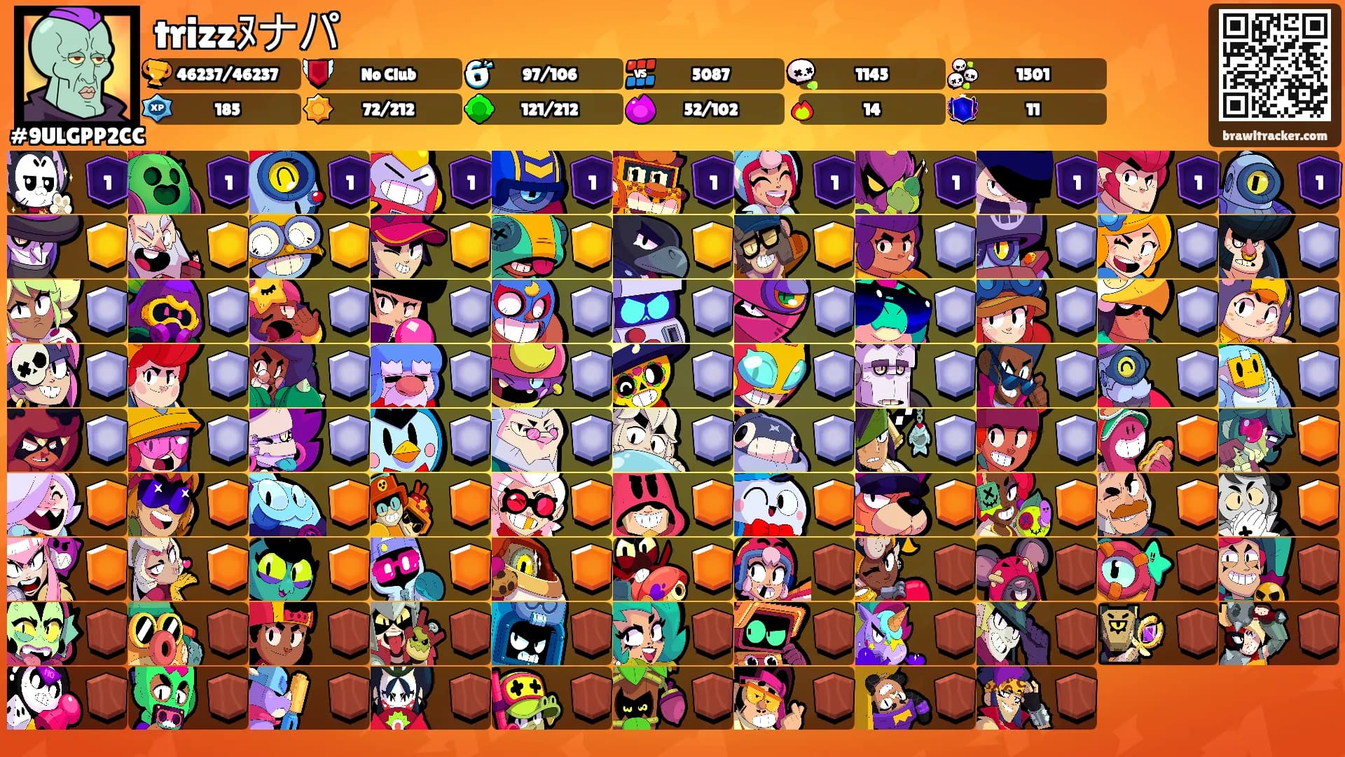 trizzﾇナパ's Ranks