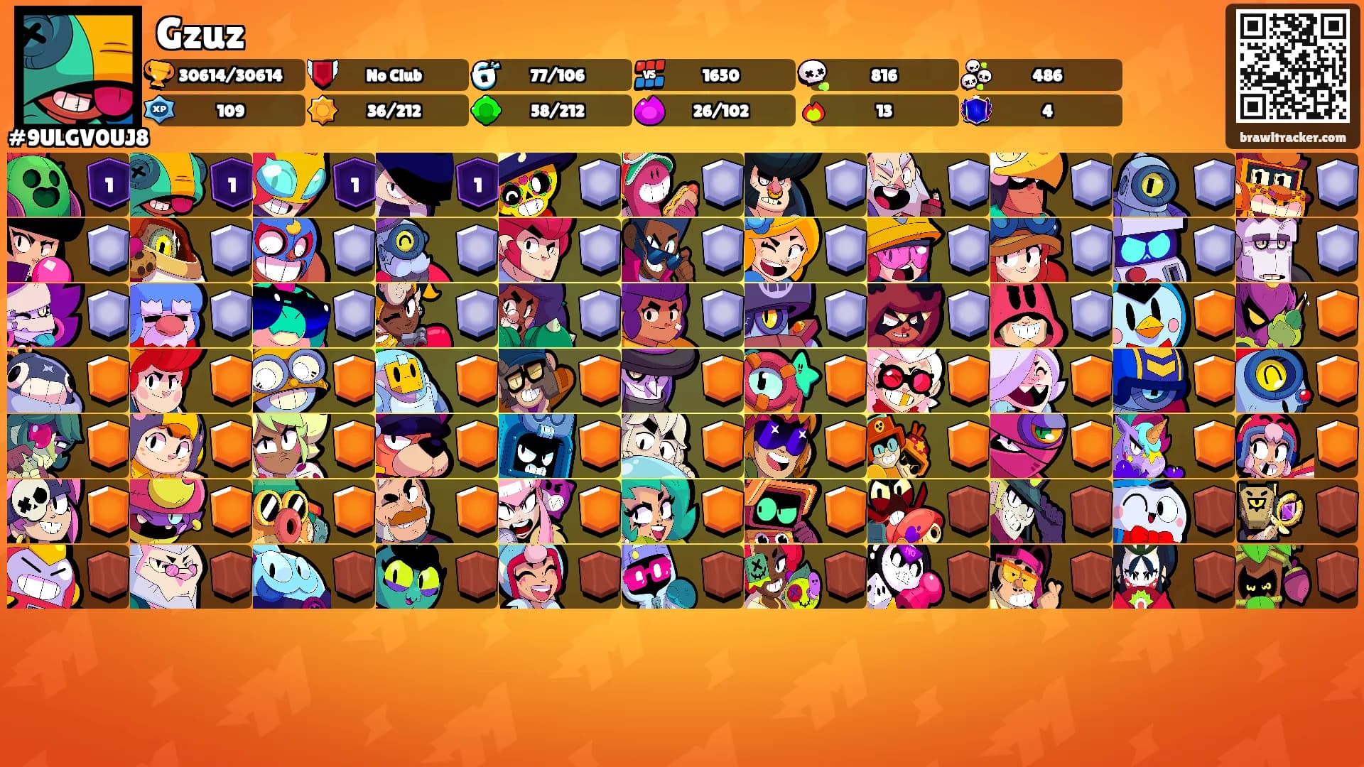 Gzuz's Ranks