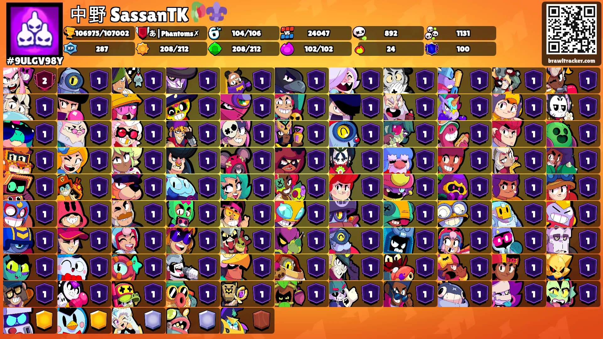 中野 SassanTK🥀⚜️'s Ranks