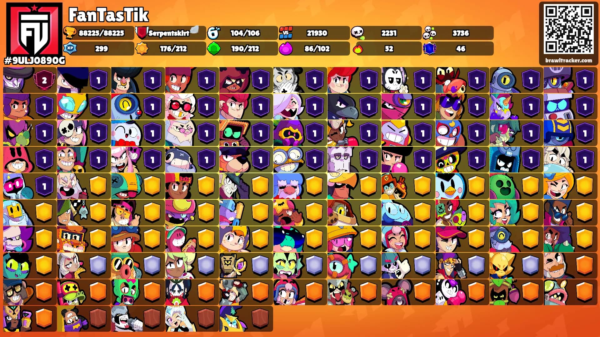 FanTasTik's Ranks