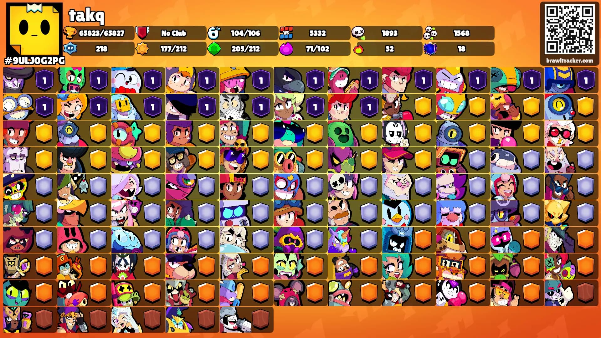 takq's Ranks